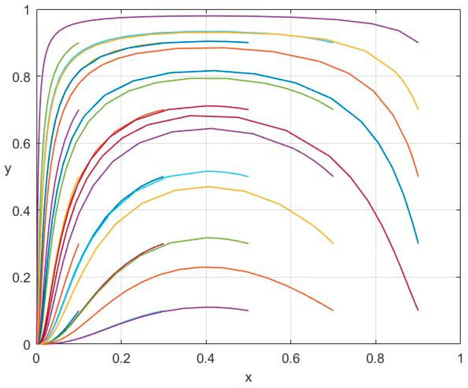 Mathematics 13 02773 g006 Mathematics 13 02773 g006
