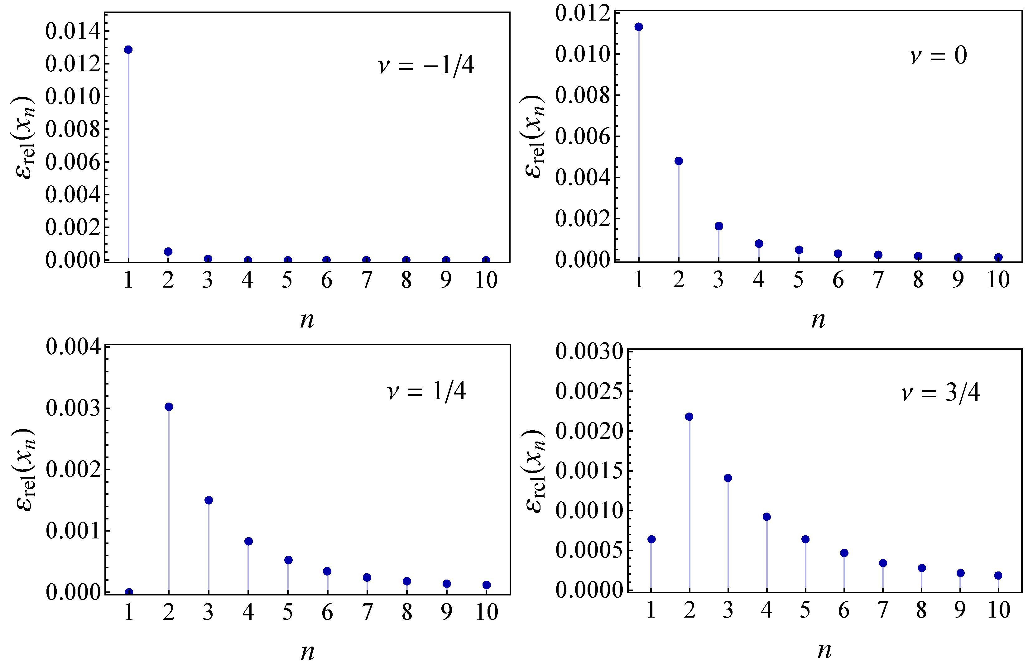 Mathematics 13 02774 g005a