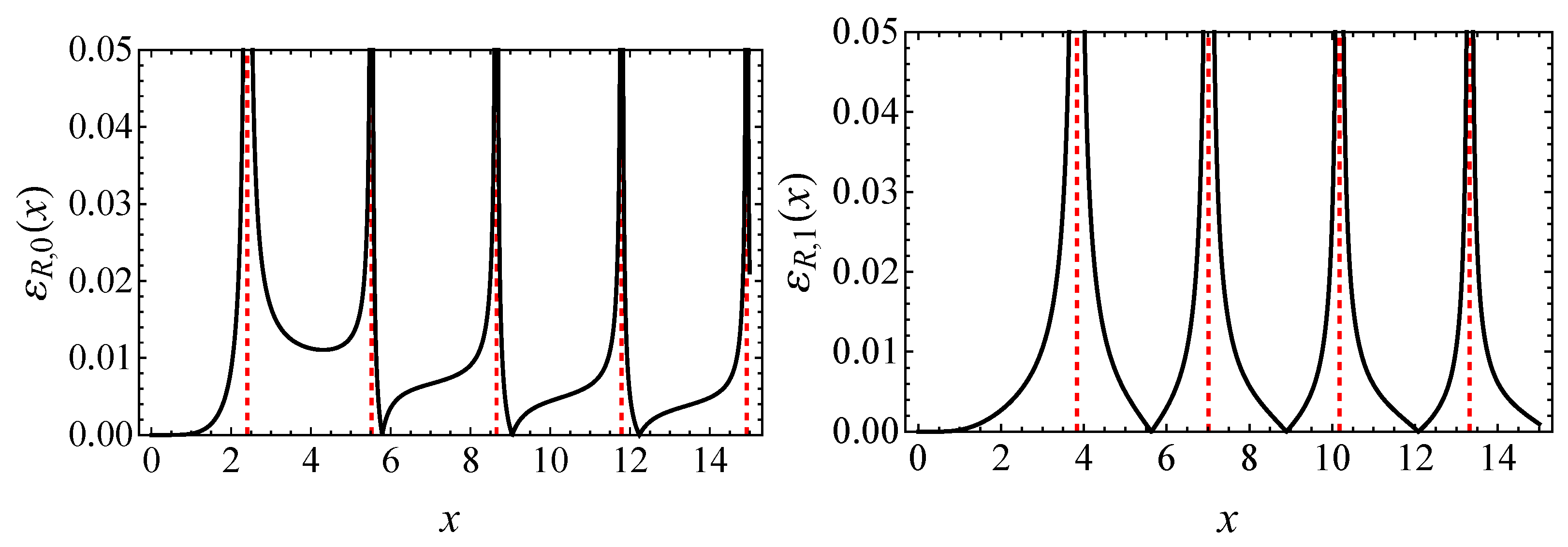 Mathematics 13 02774 g0a1
