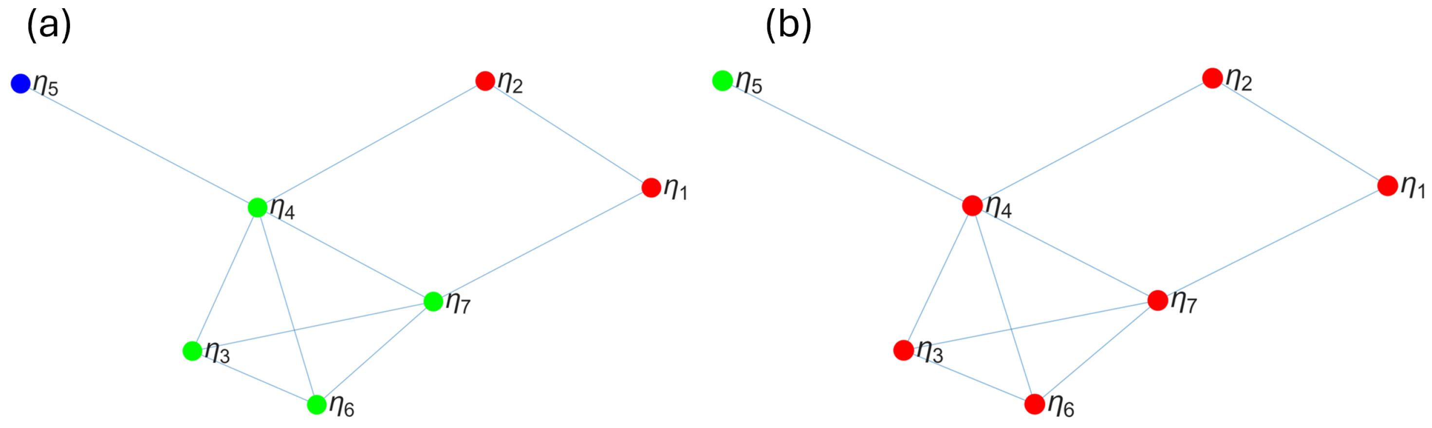 Mathematics 13 02775 g002