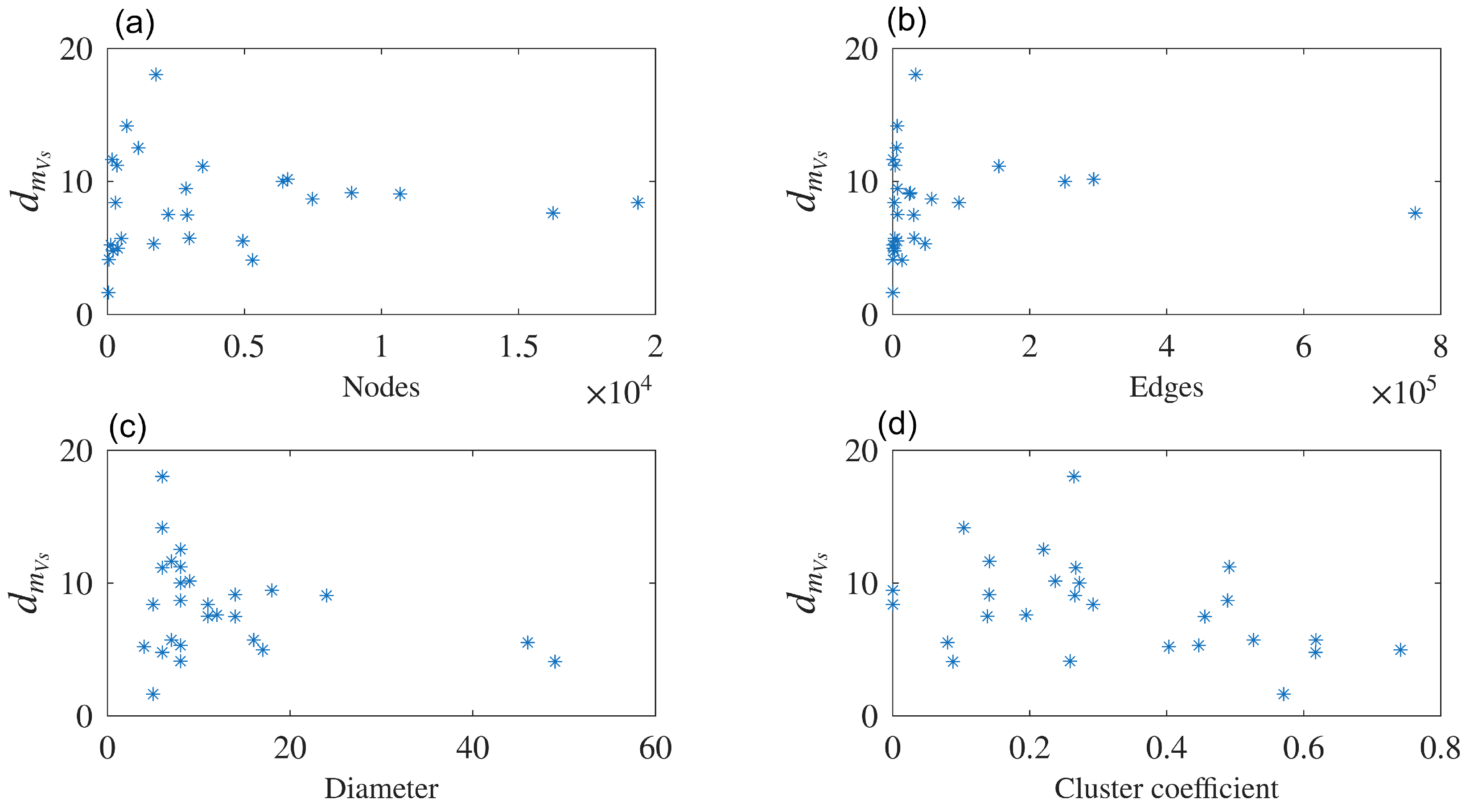 Mathematics 13 02775 g004