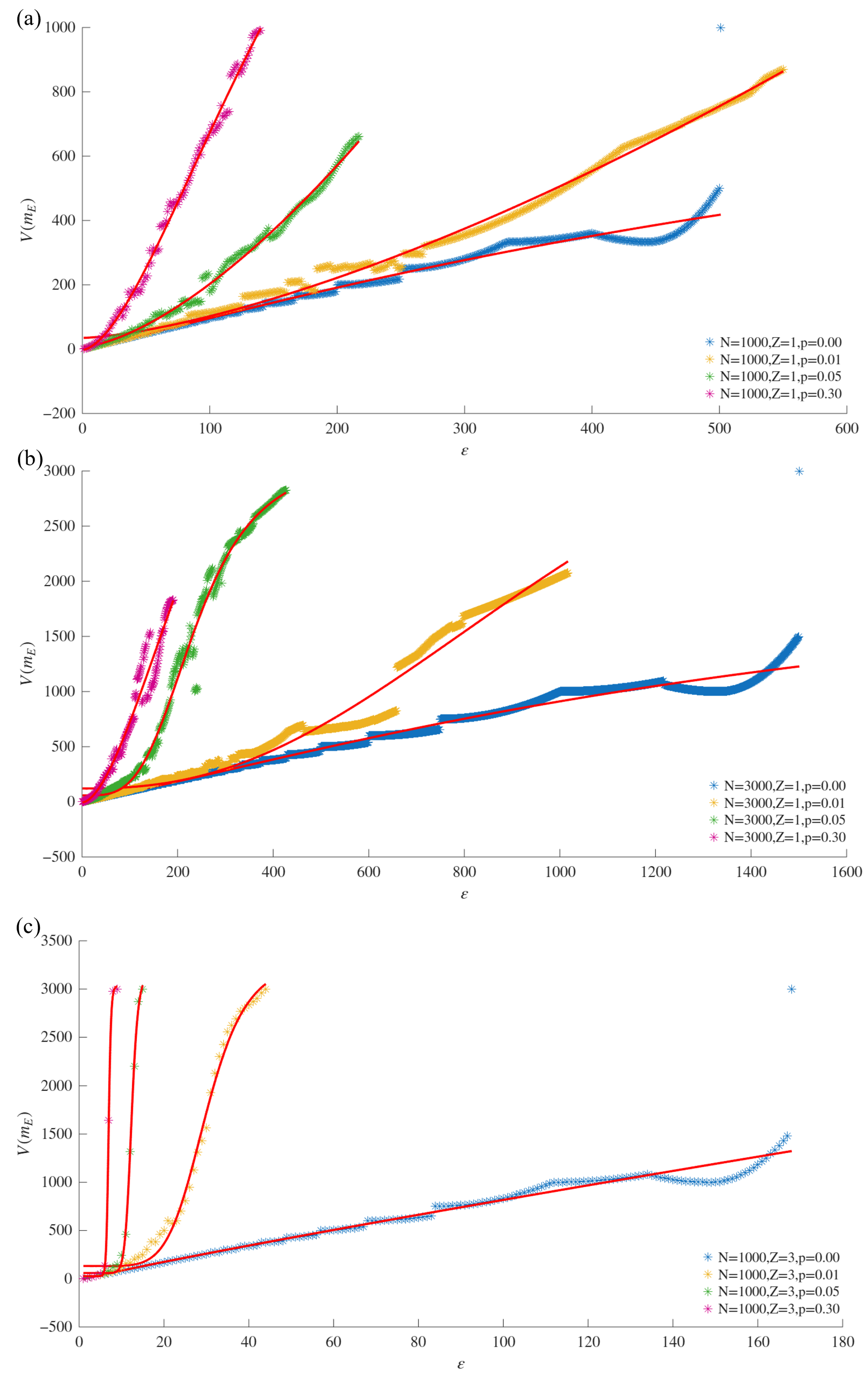 Mathematics 13 02775 g008