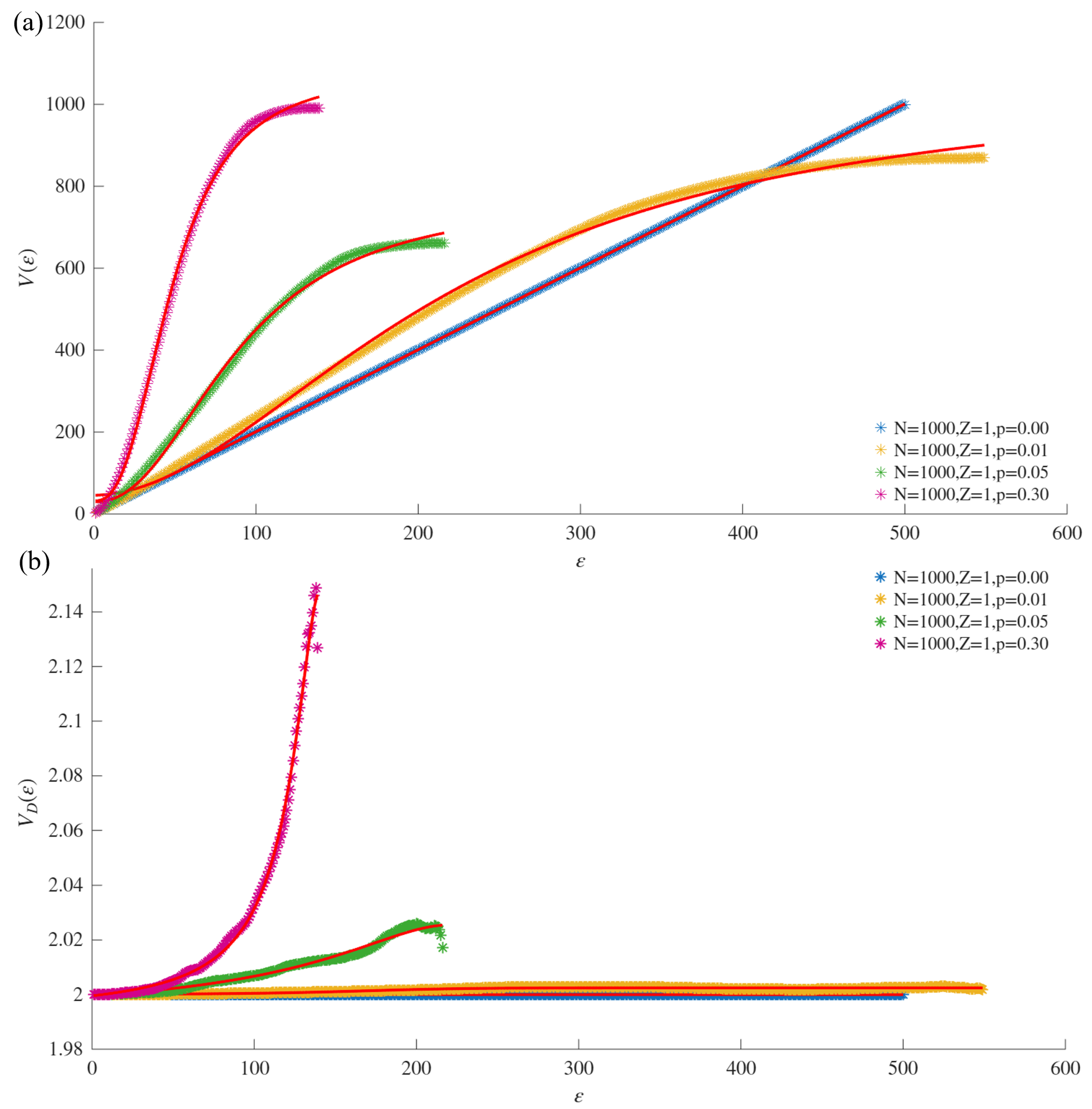 Mathematics 13 02775 g009