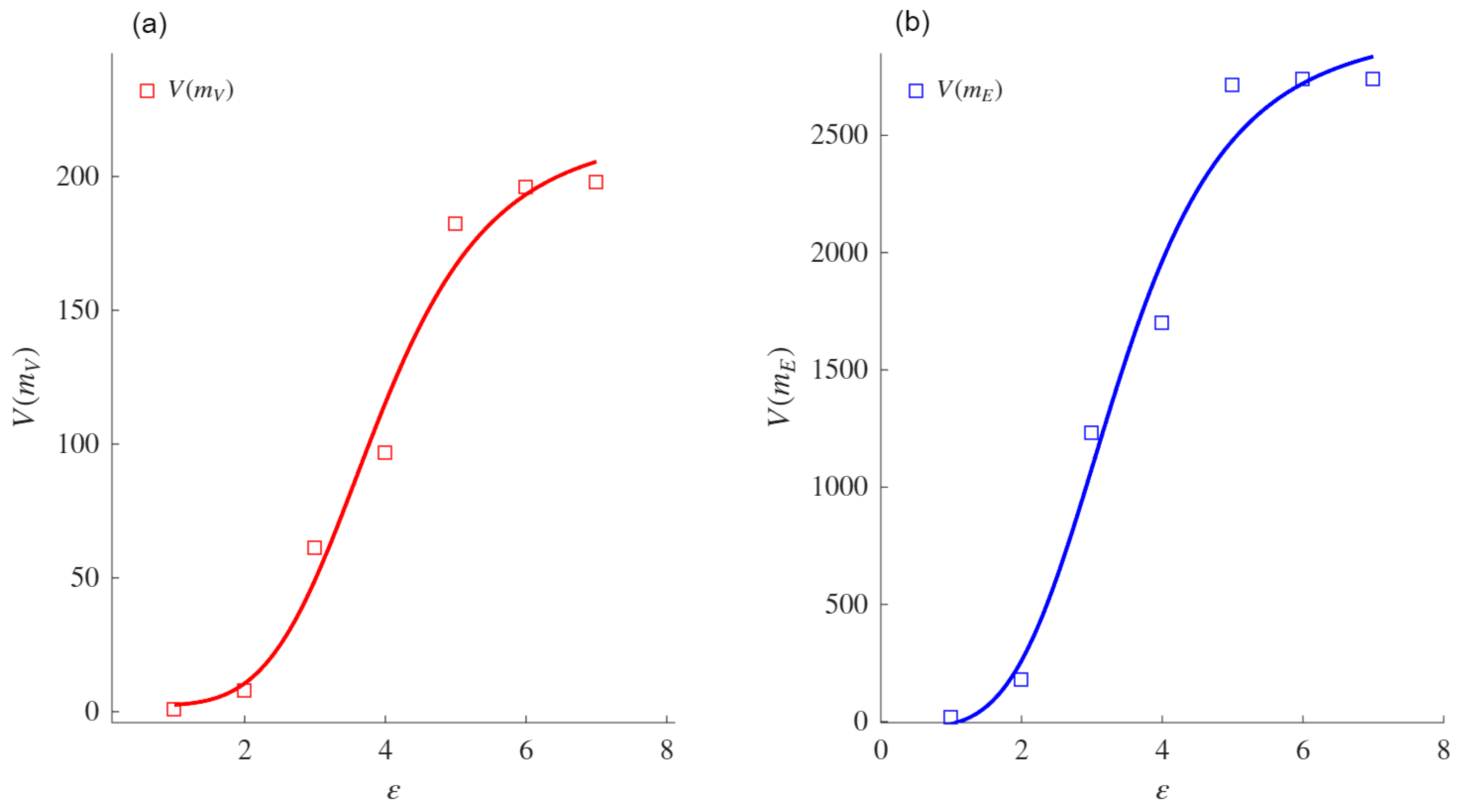 Mathematics 13 02775 g0a12