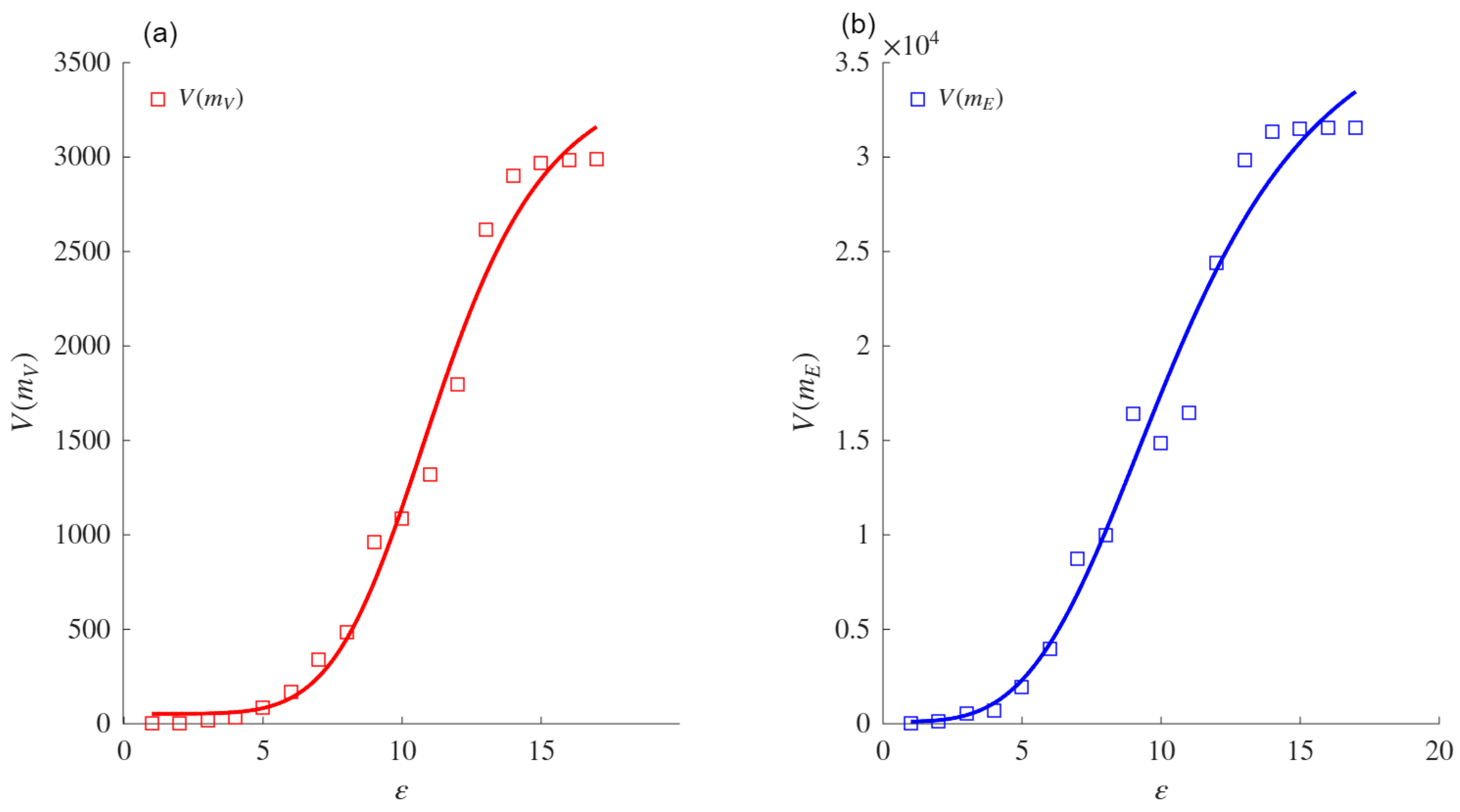 Mathematics 13 02775 g0a13
