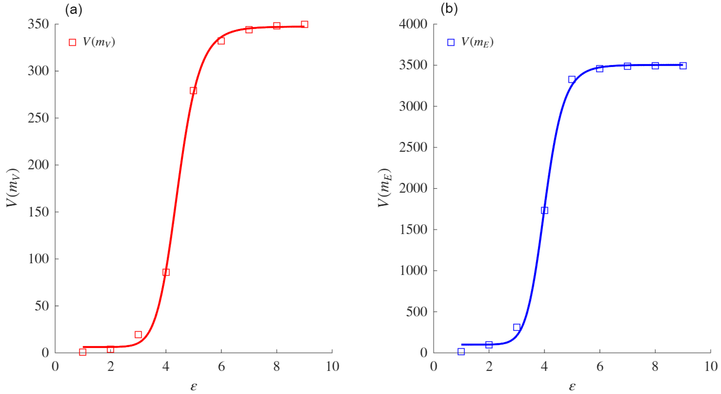 Mathematics 13 02775 g0a14