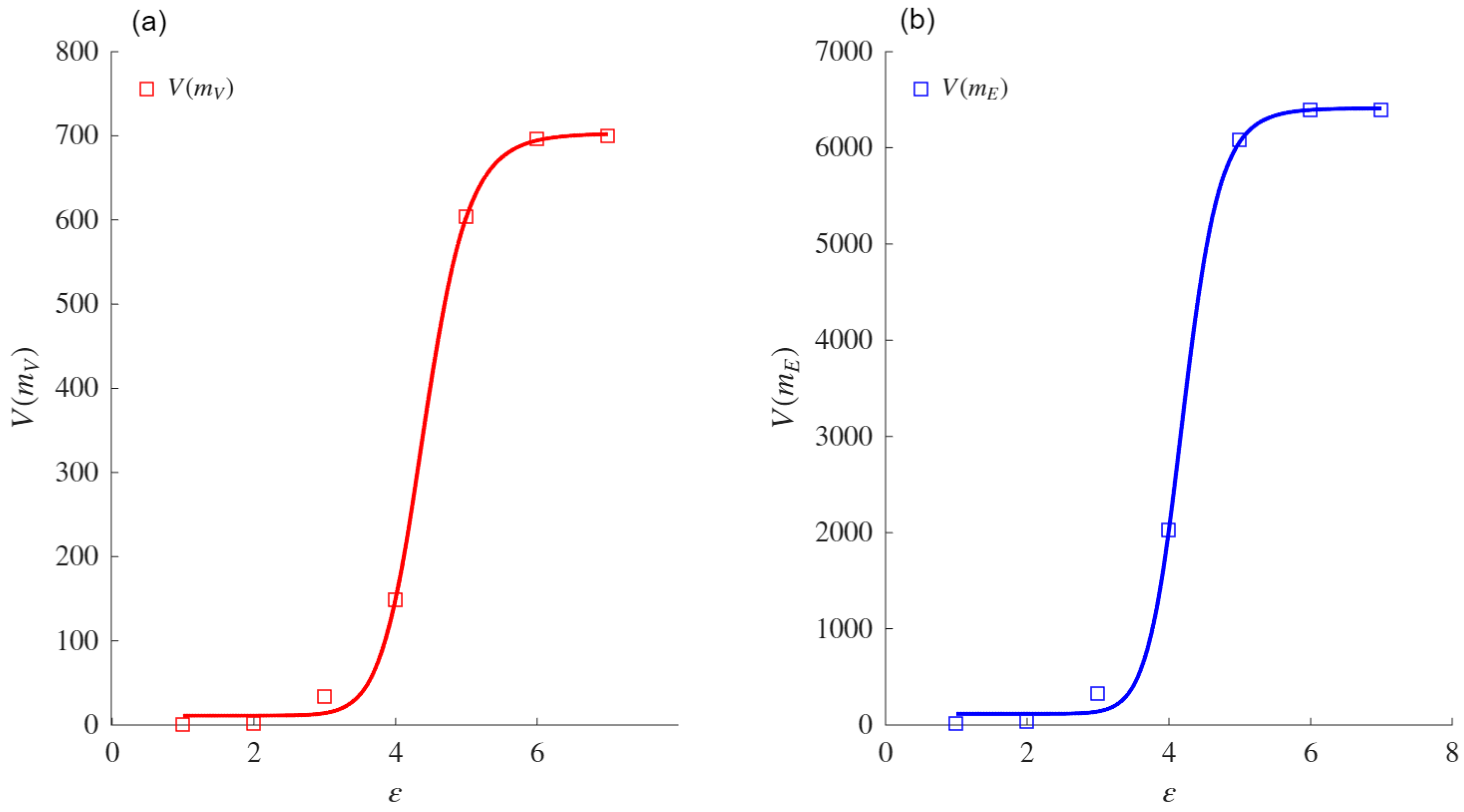Mathematics 13 02775 g0a15