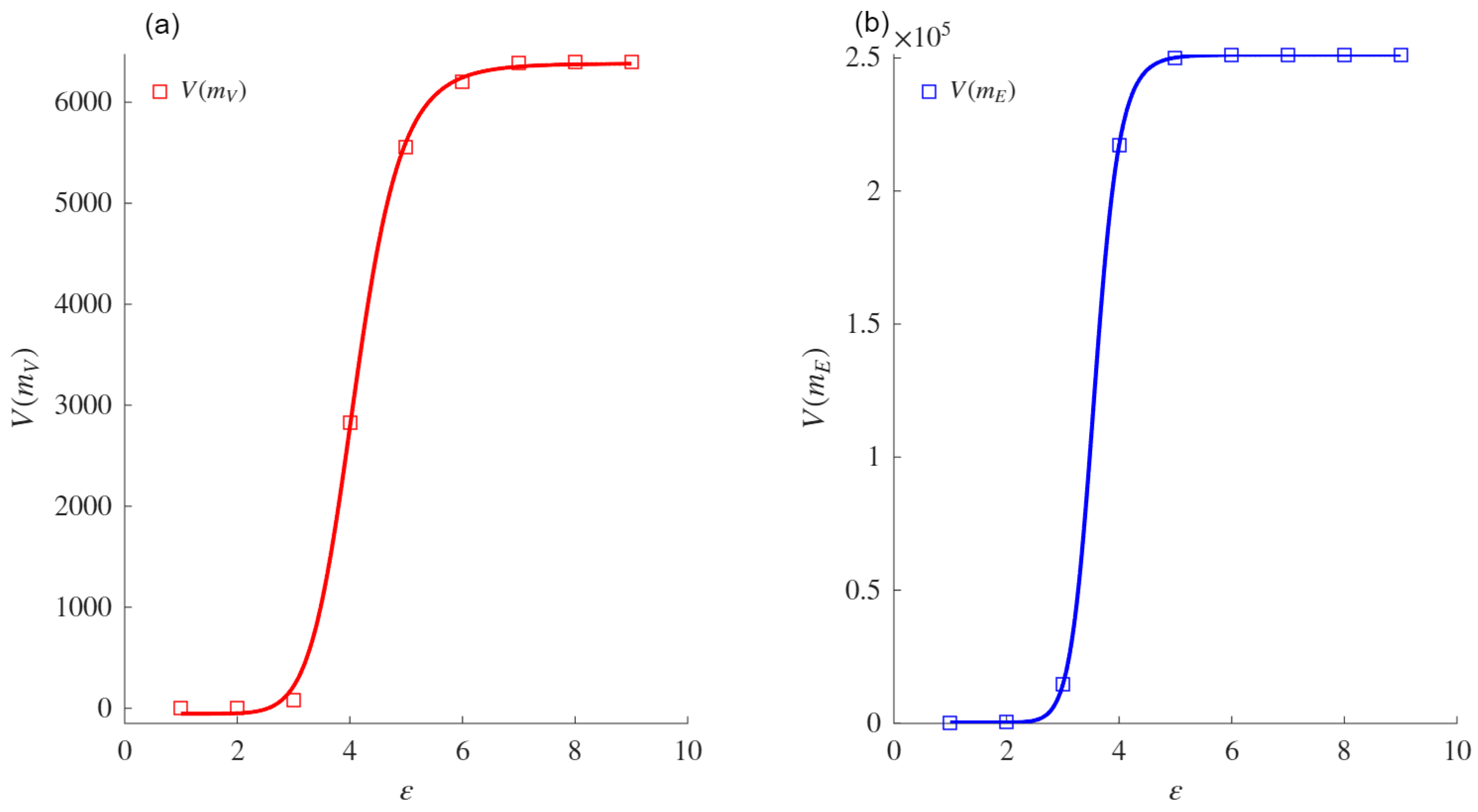 Mathematics 13 02775 g0a17