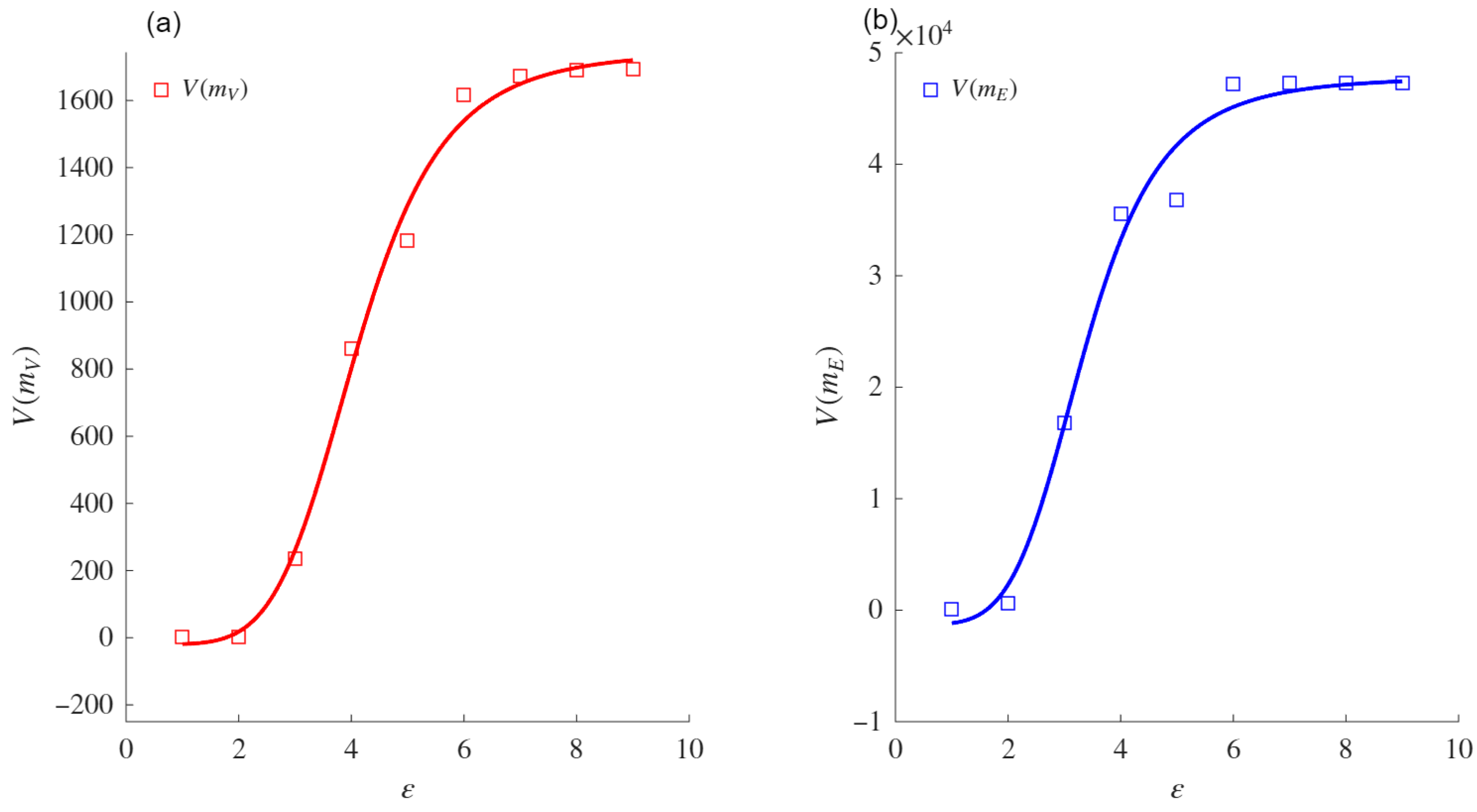 Mathematics 13 02775 g0a2