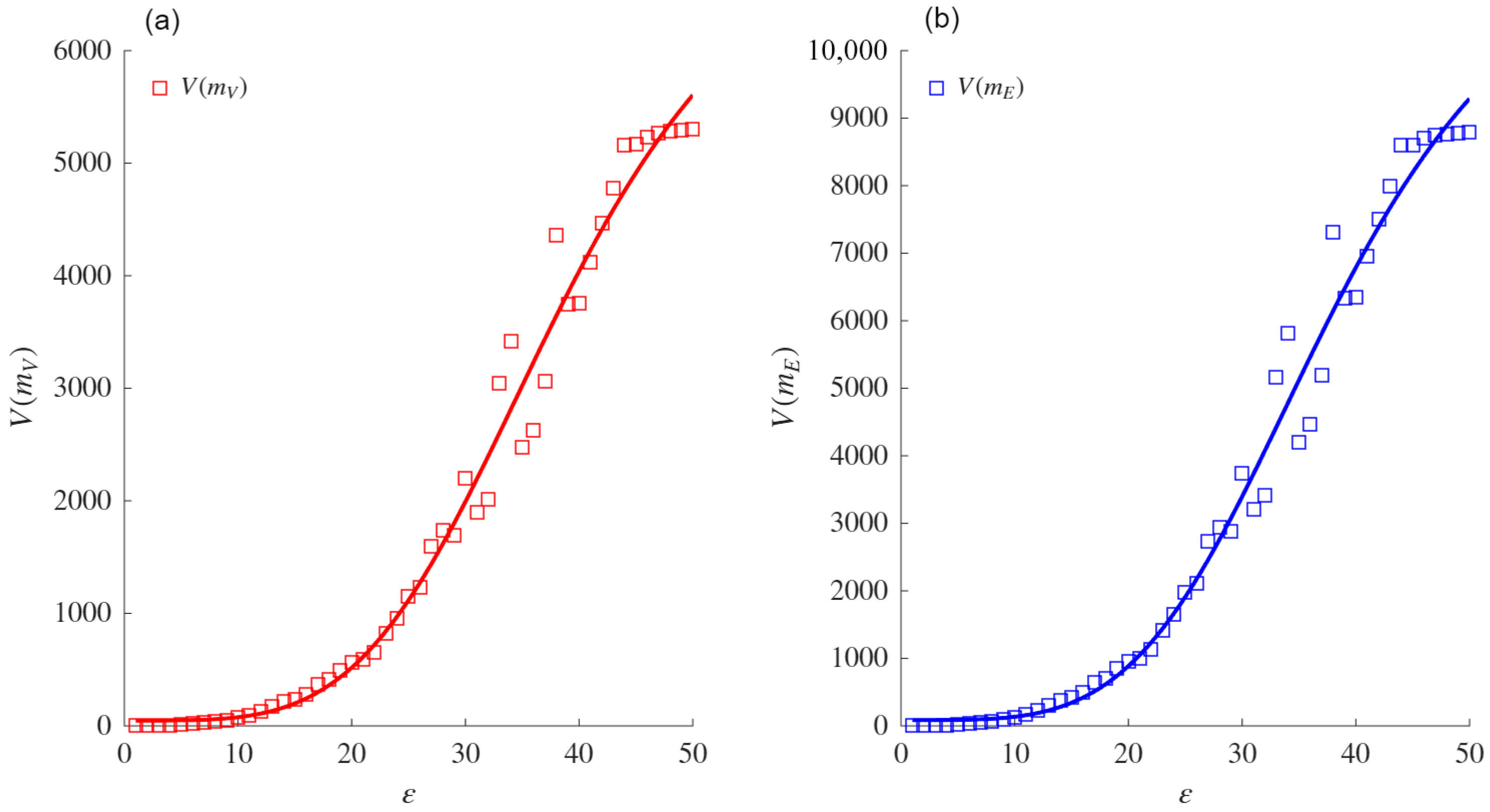 Mathematics 13 02775 g0a20
