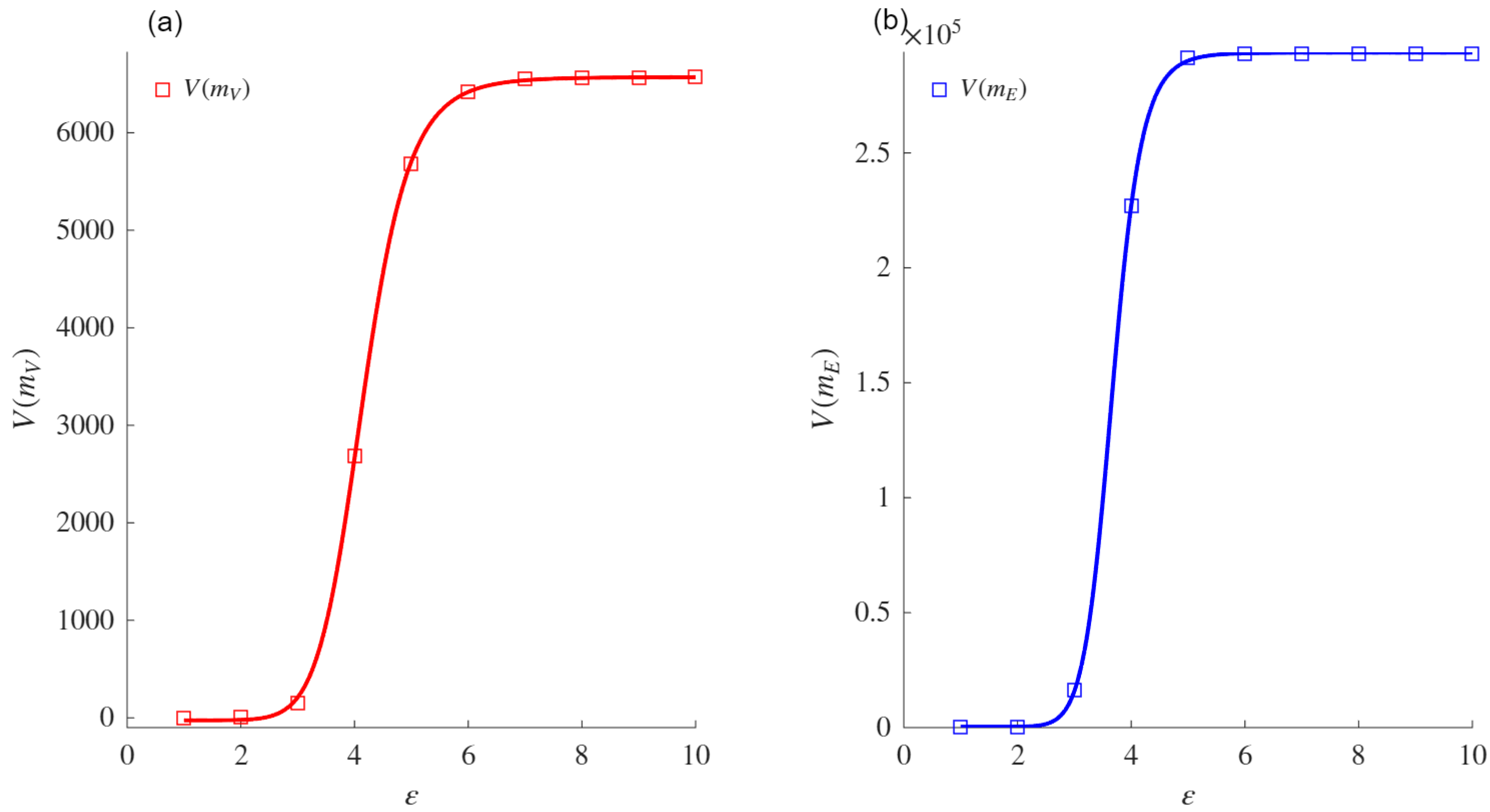 Mathematics 13 02775 g0a21