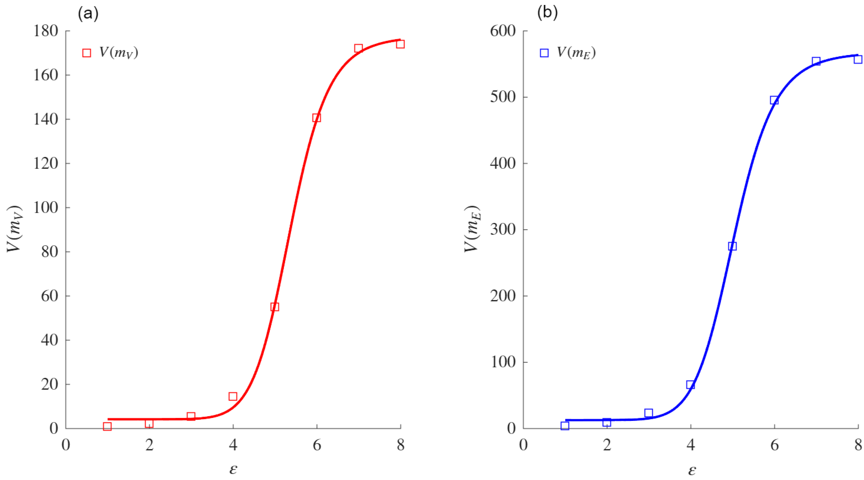 Mathematics 13 02775 g0a22