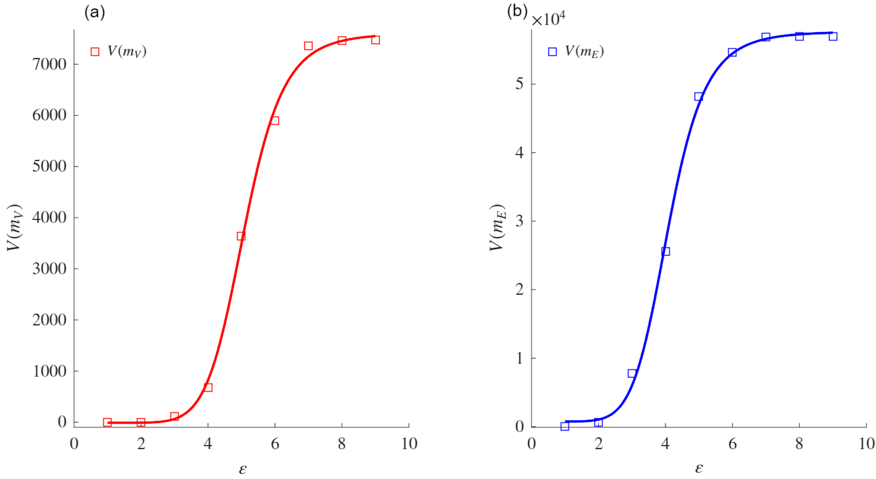Mathematics 13 02775 g0a24