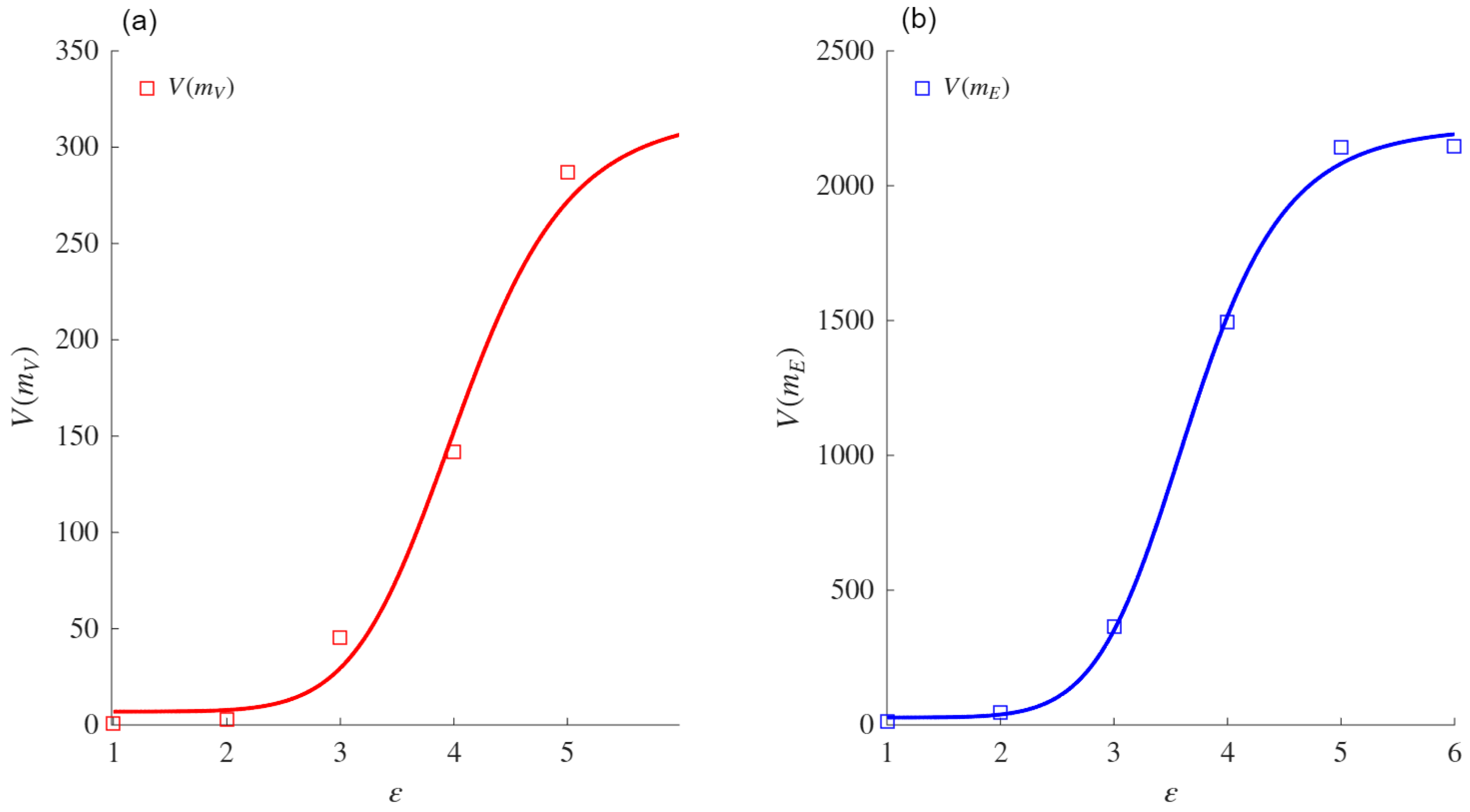 Mathematics 13 02775 g0a4
