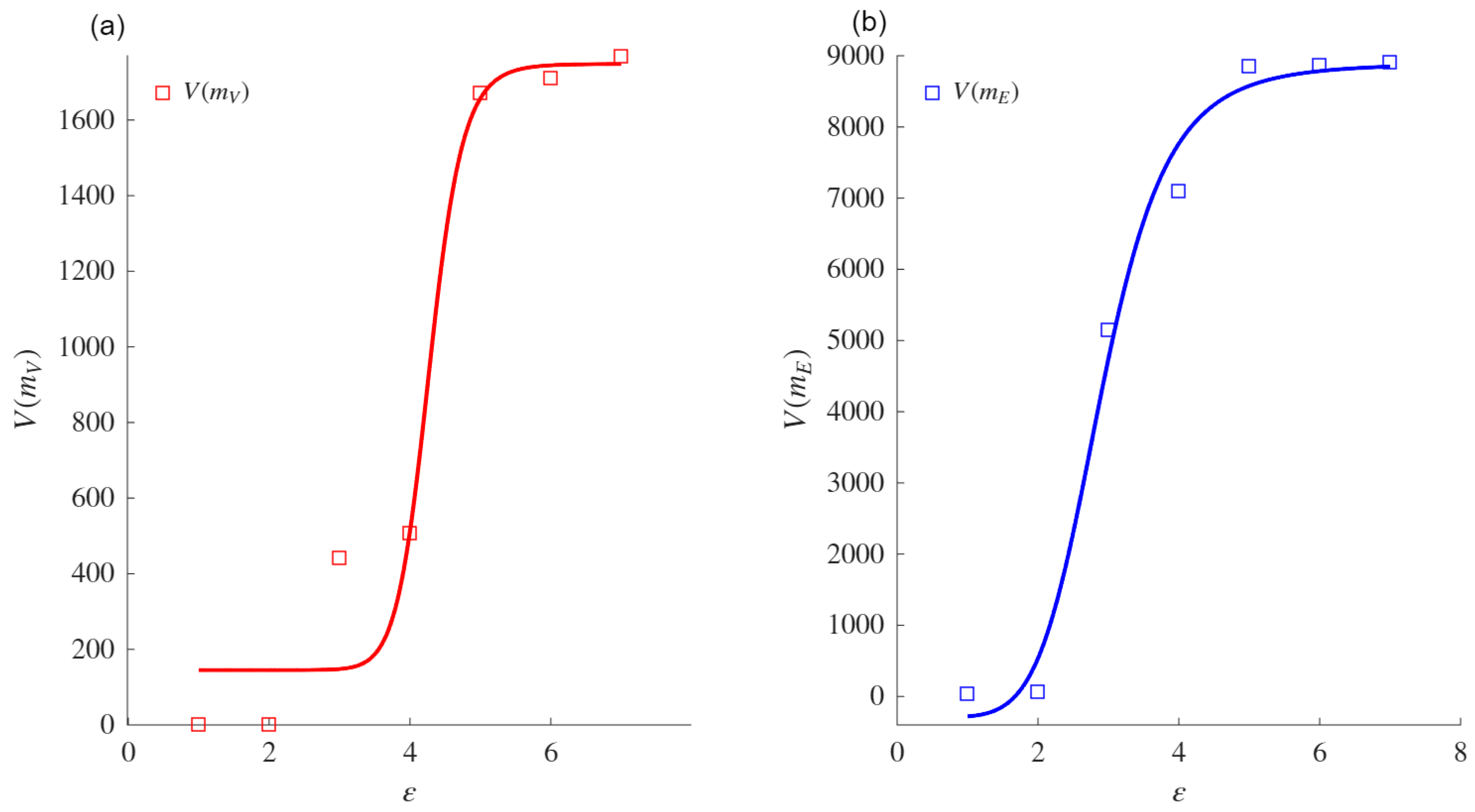Mathematics 13 02775 g0a7