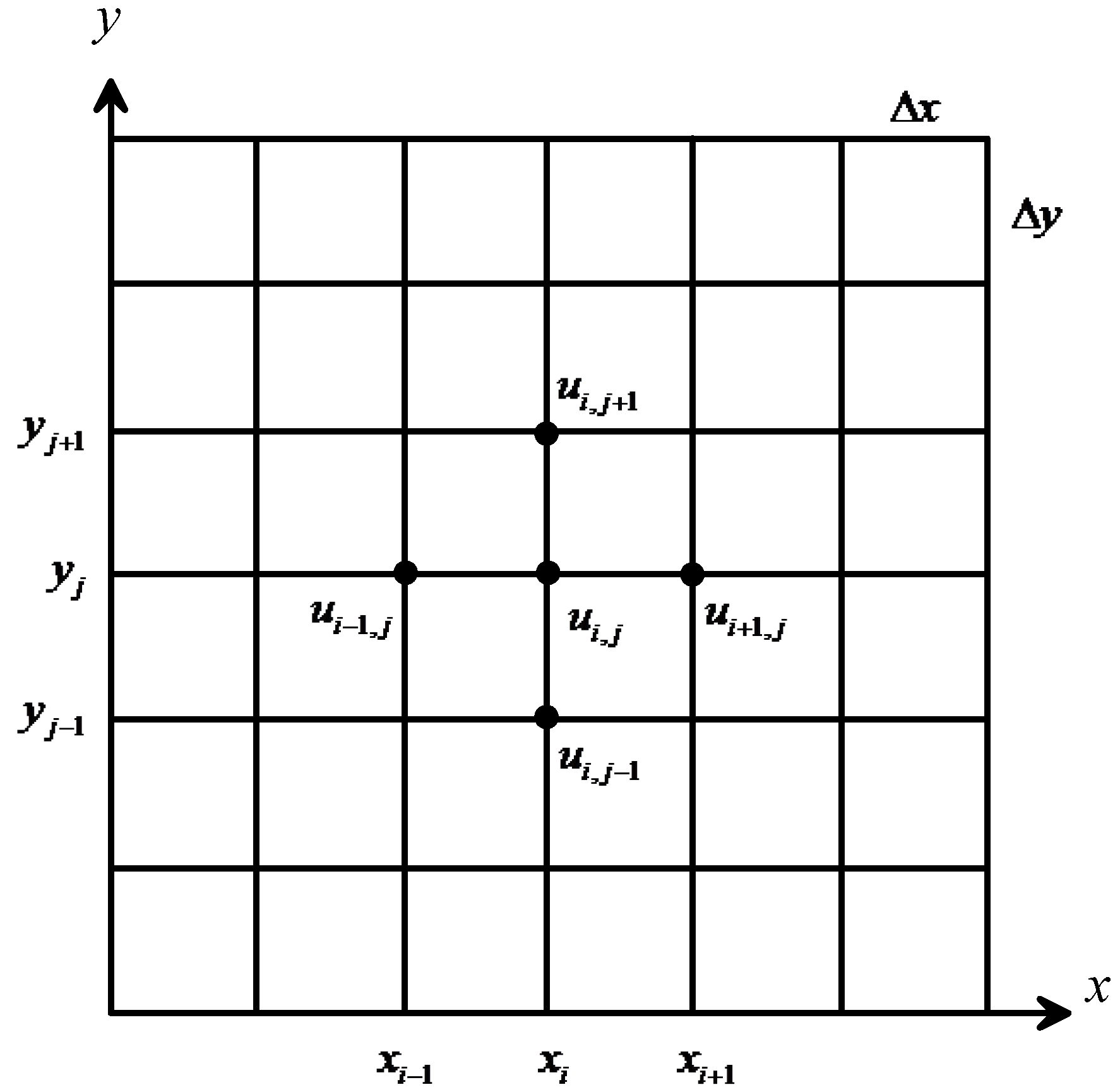 Mathematics 13 02776 g001