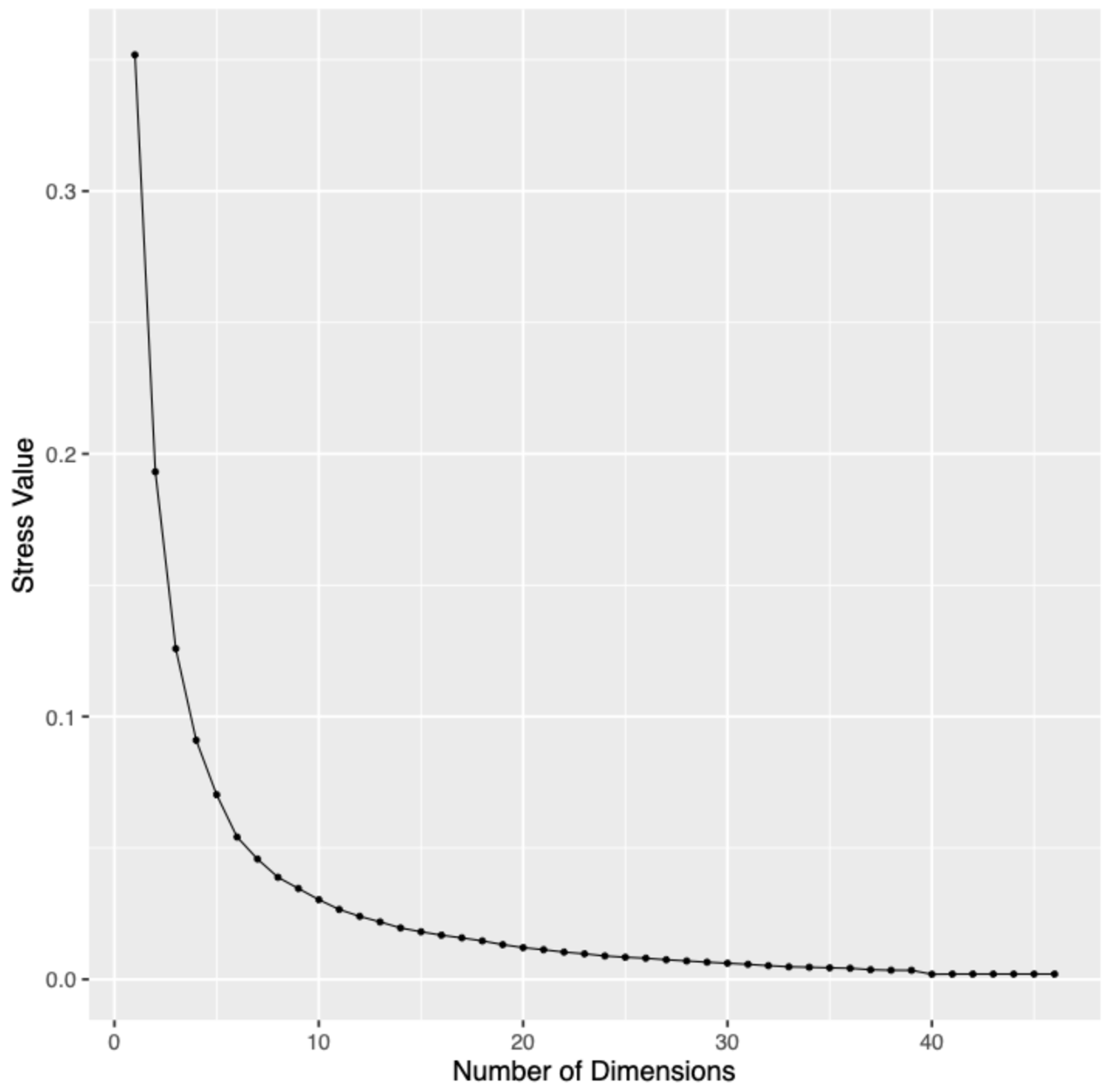 Mathematics 13 02778 g002