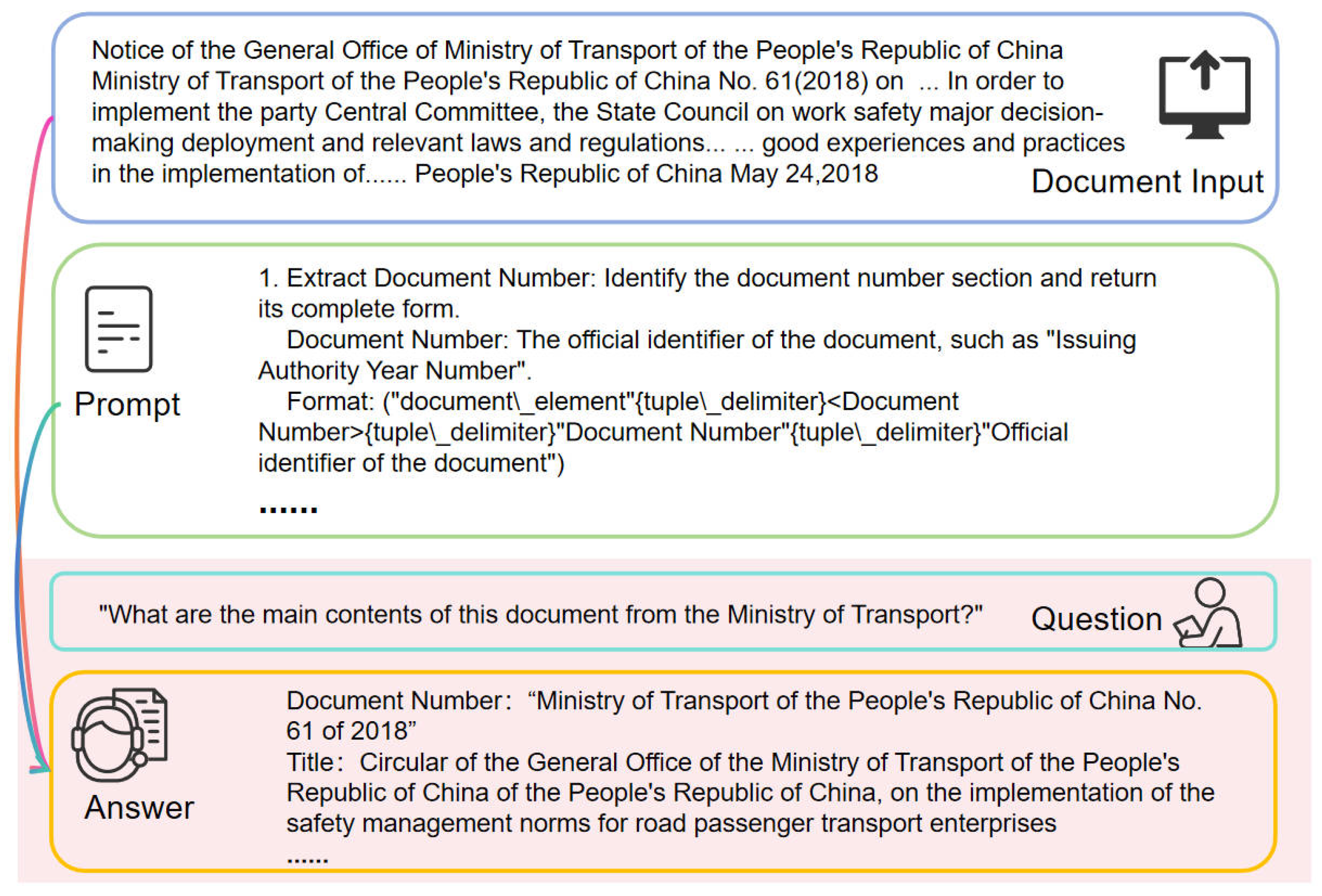 Mathematics 13 02779 g005