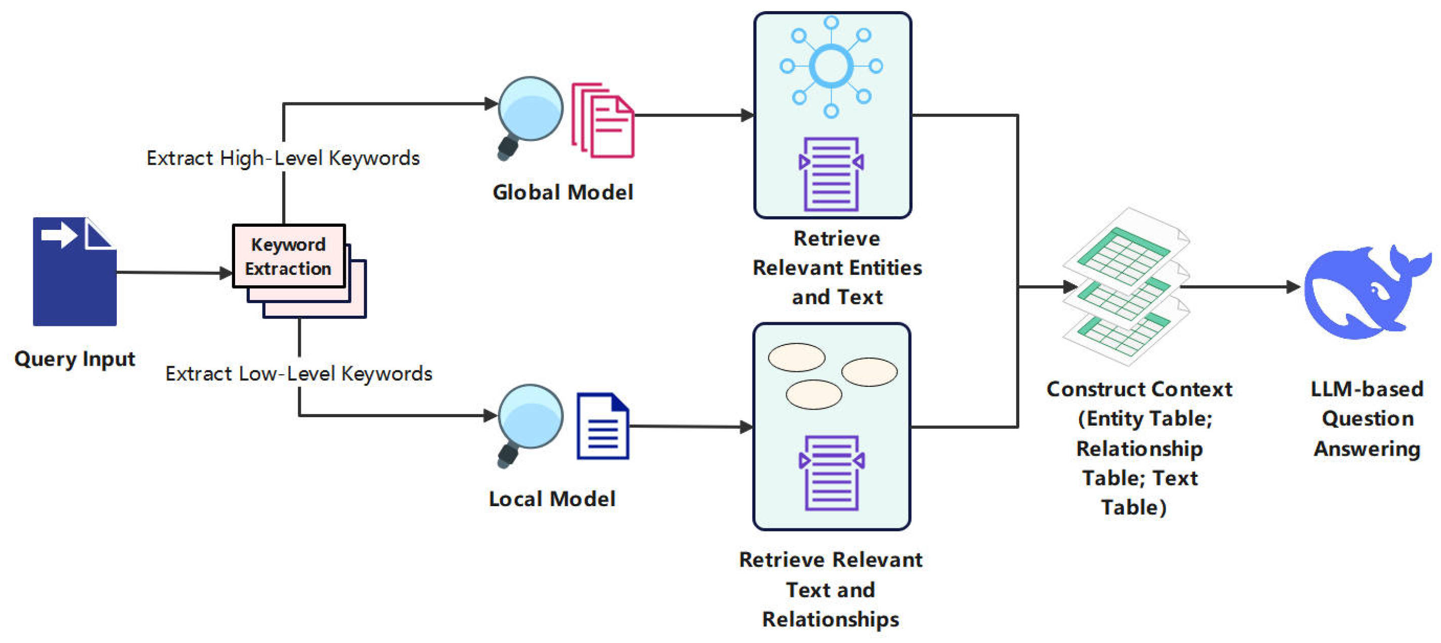 Mathematics 13 02779 g006