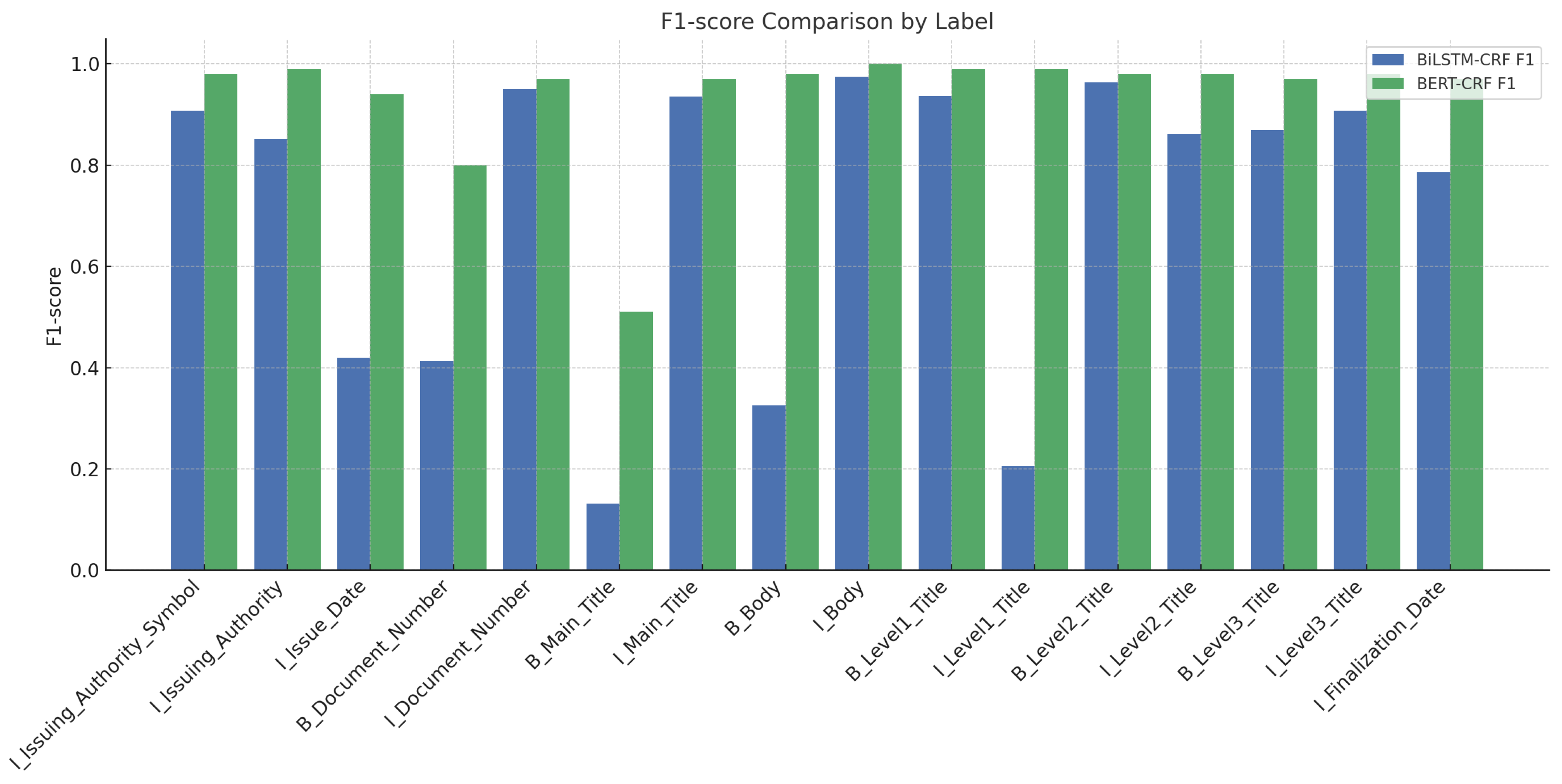 Mathematics 13 02779 g007