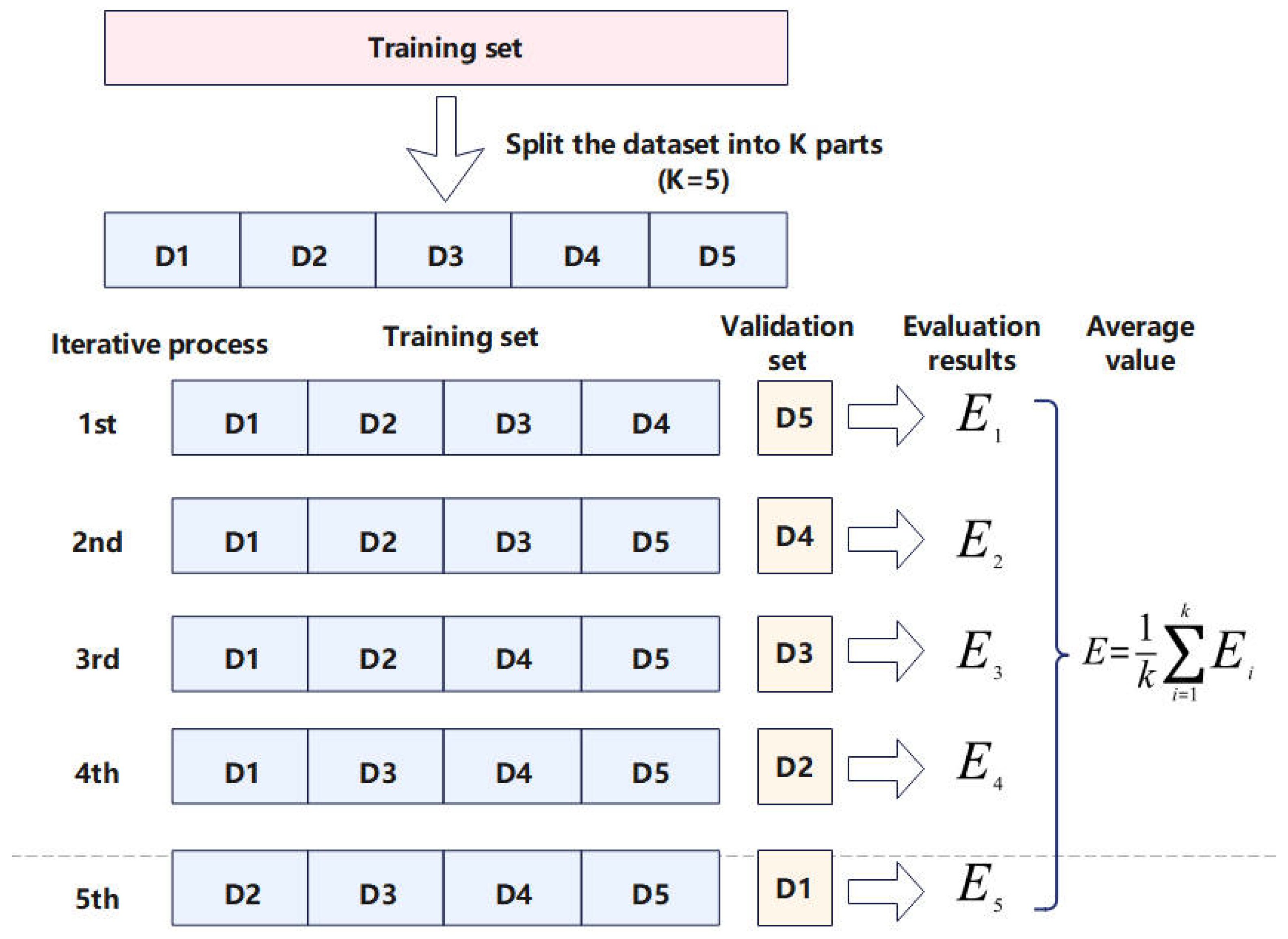 Mathematics 13 02779 g008