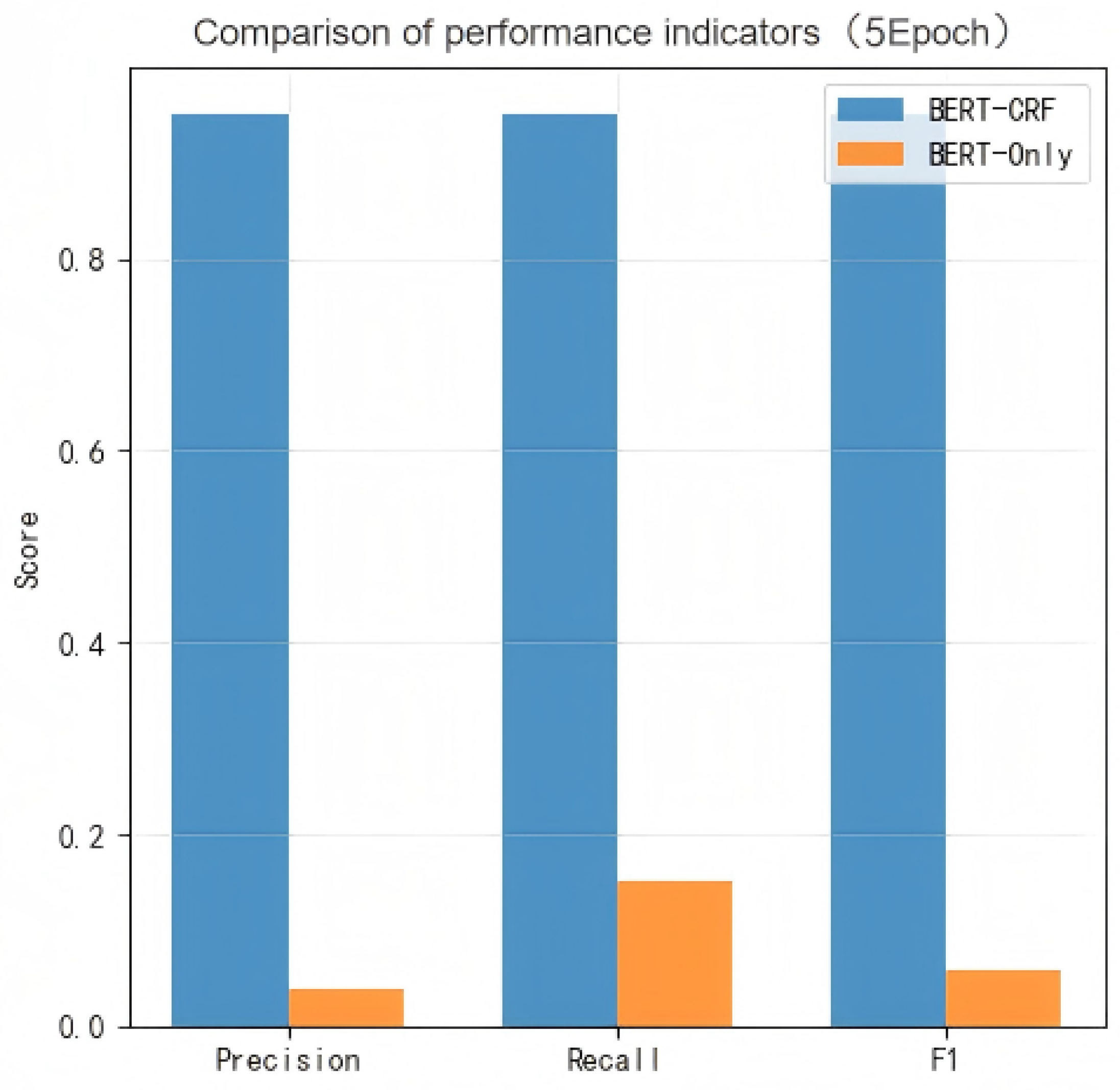 Mathematics 13 02779 g009