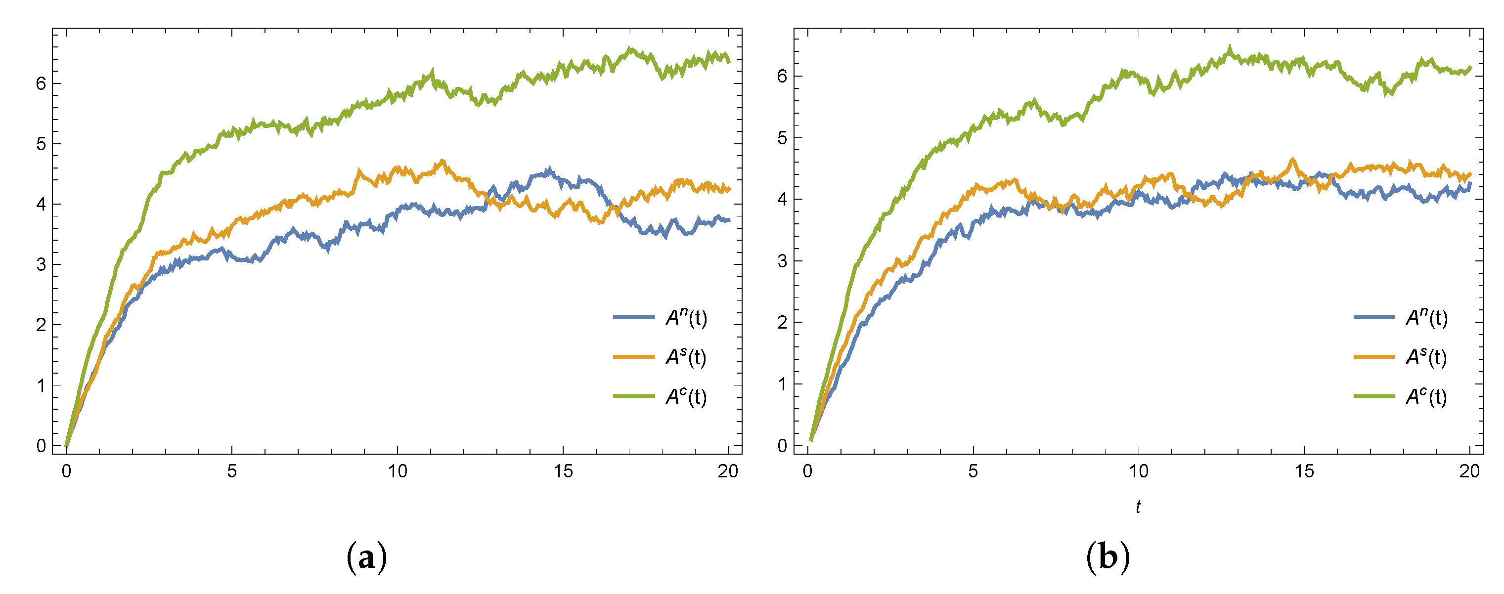 Mathematics 13 02780 g001