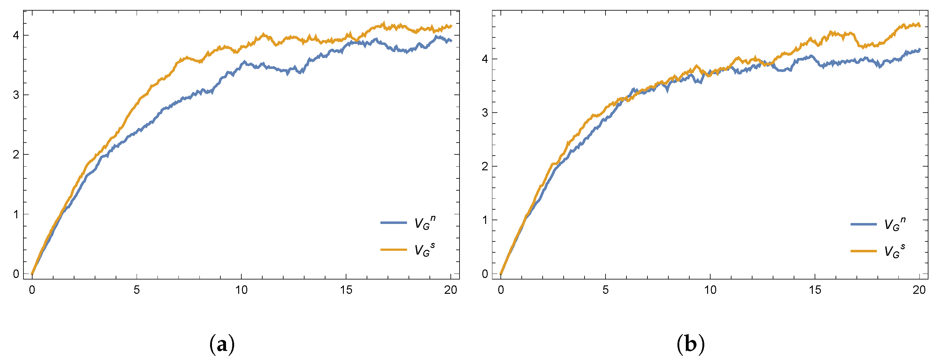 Mathematics 13 02780 g002