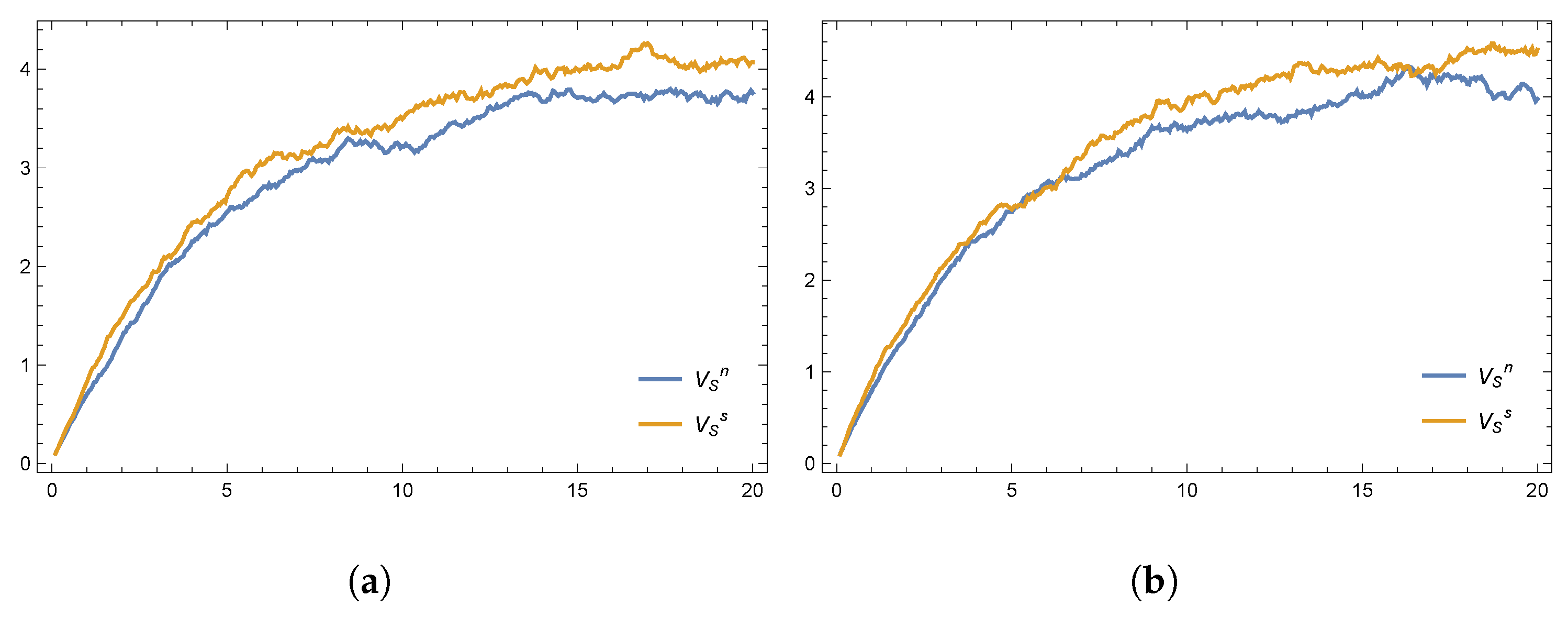 Mathematics 13 02780 g003