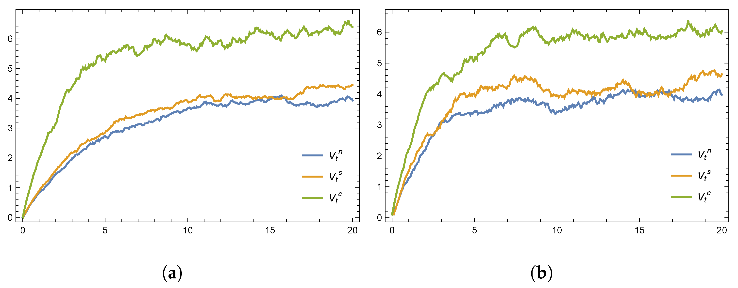 Mathematics 13 02780 g004