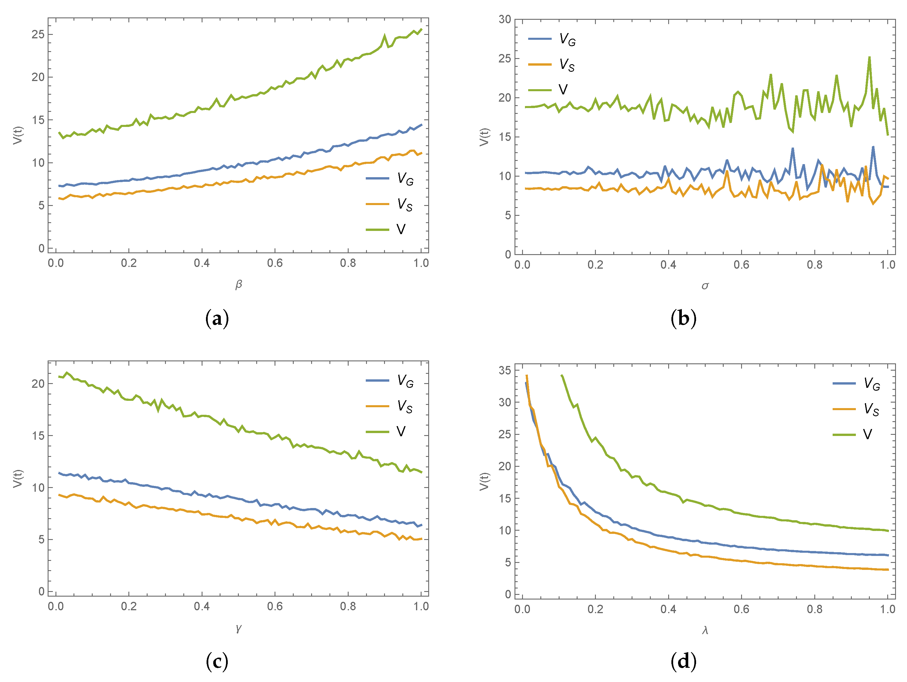 Mathematics 13 02780 g007