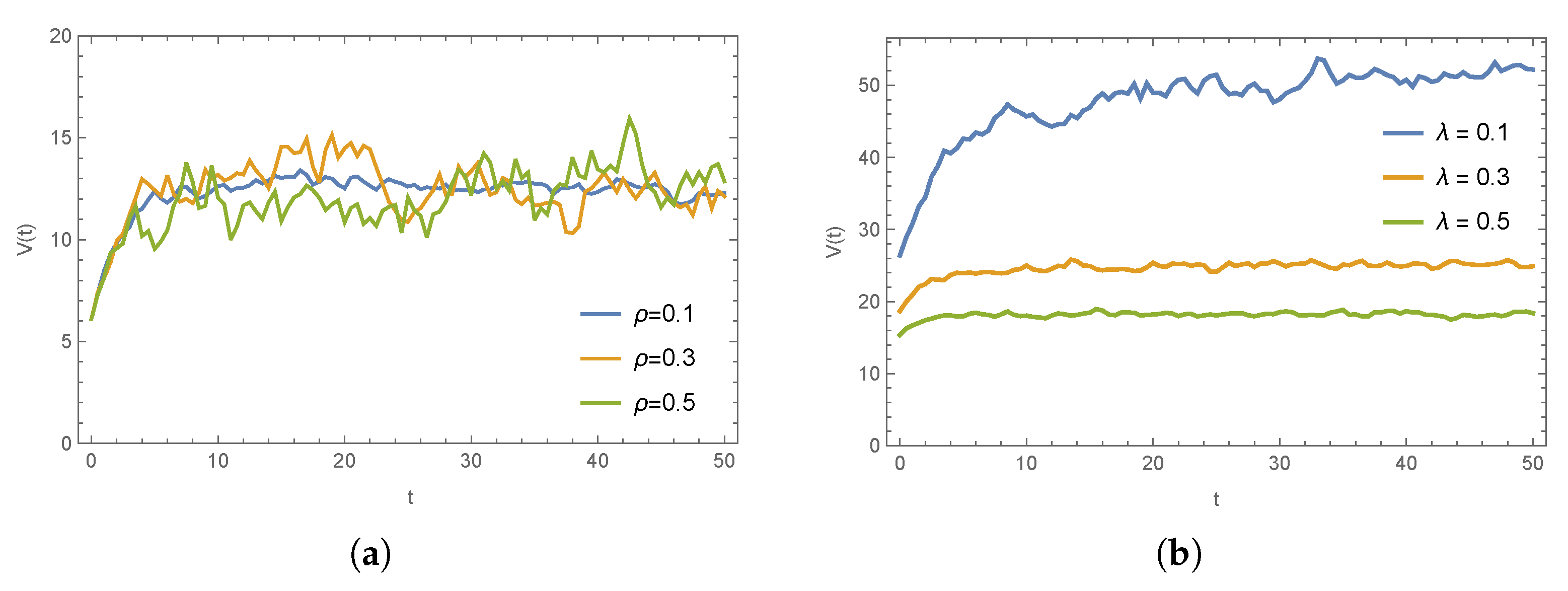 Mathematics 13 02780 g009