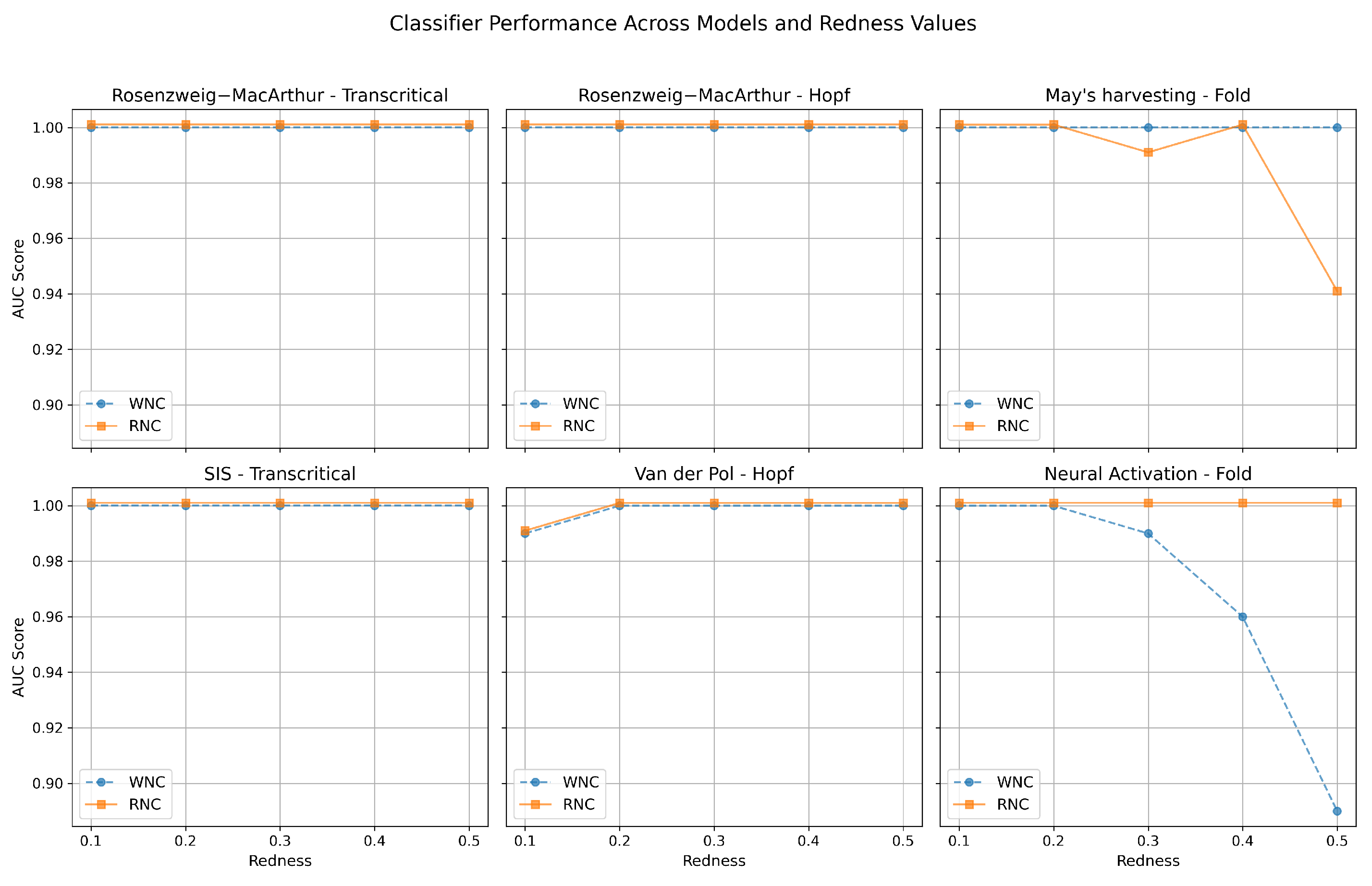 Mathematics 13 02782 g004