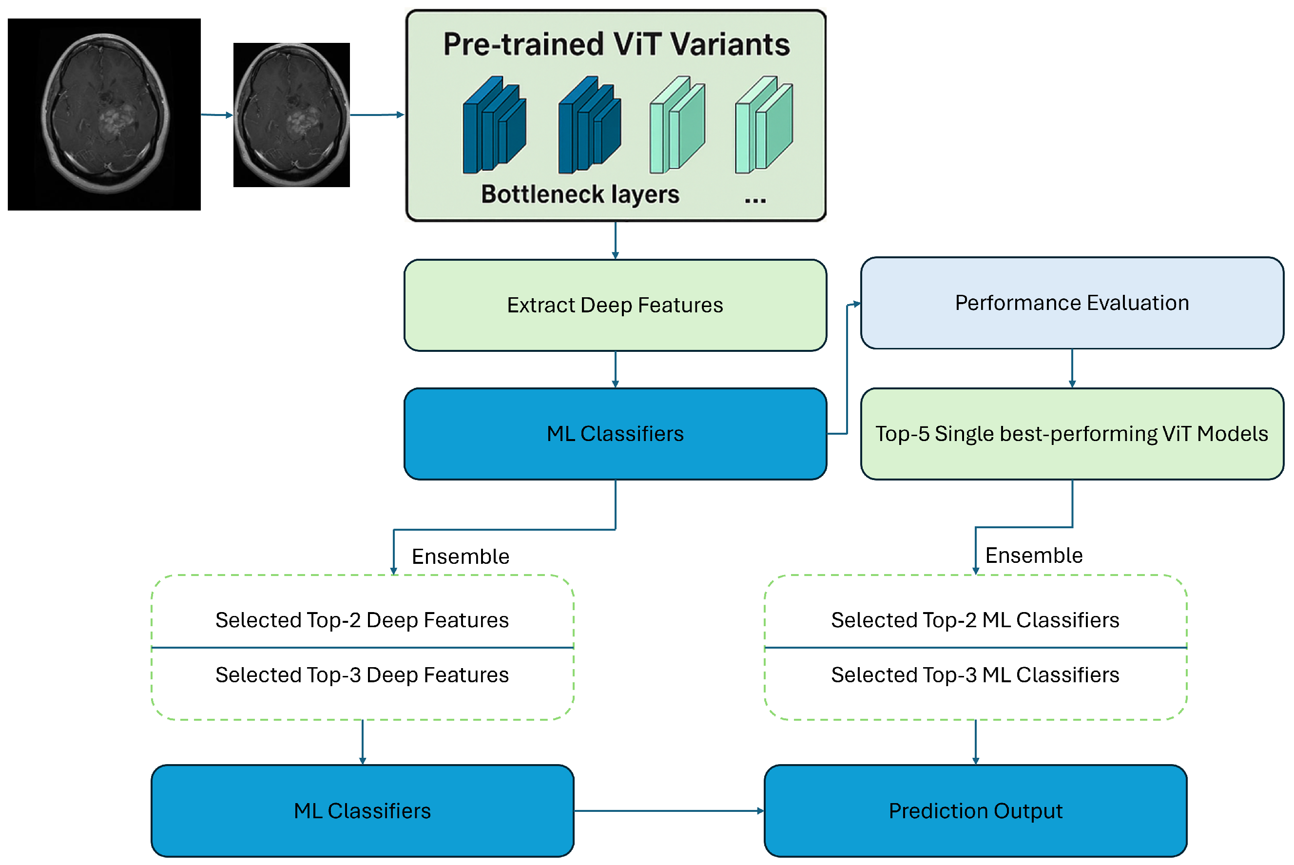 Mathematics 13 02787 g001 Mathematics 13 02787 g001