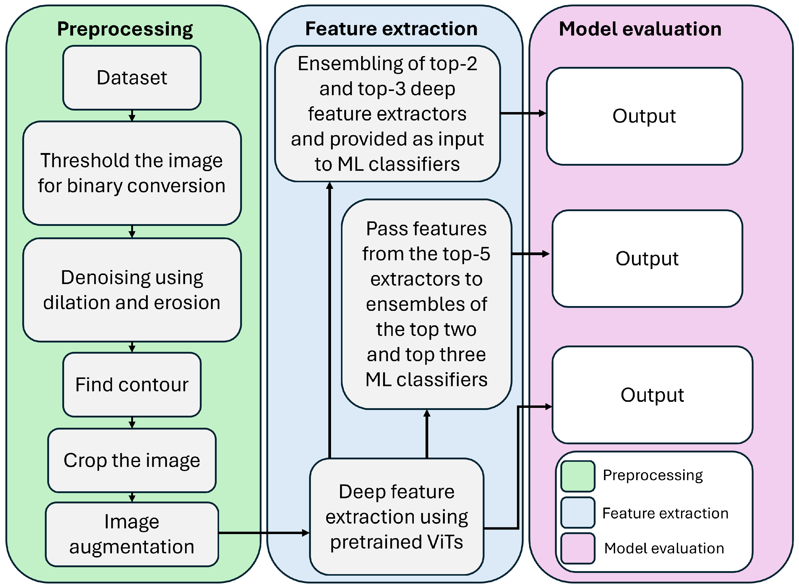 Mathematics 13 02787 g002 Mathematics 13 02787 g002