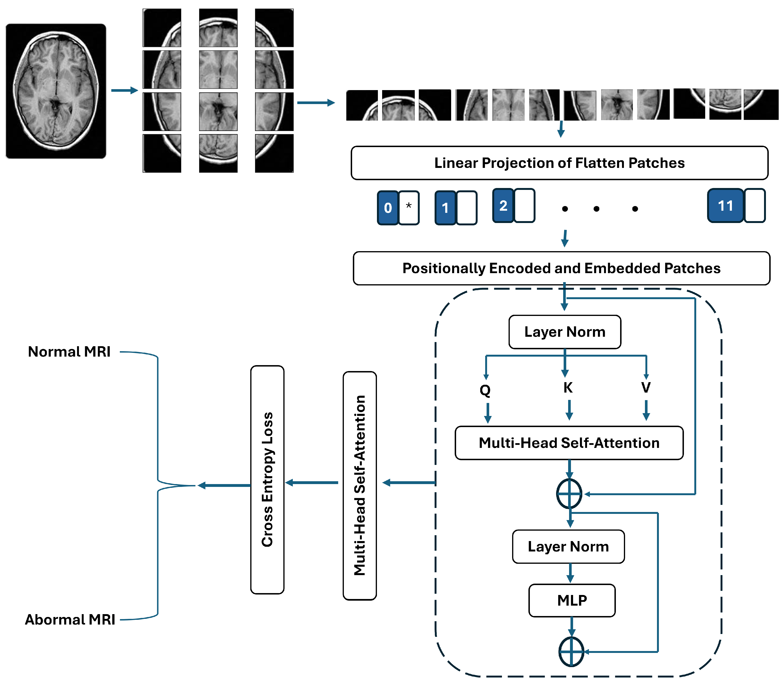 Mathematics 13 02787 g006 Mathematics 13 02787 g006