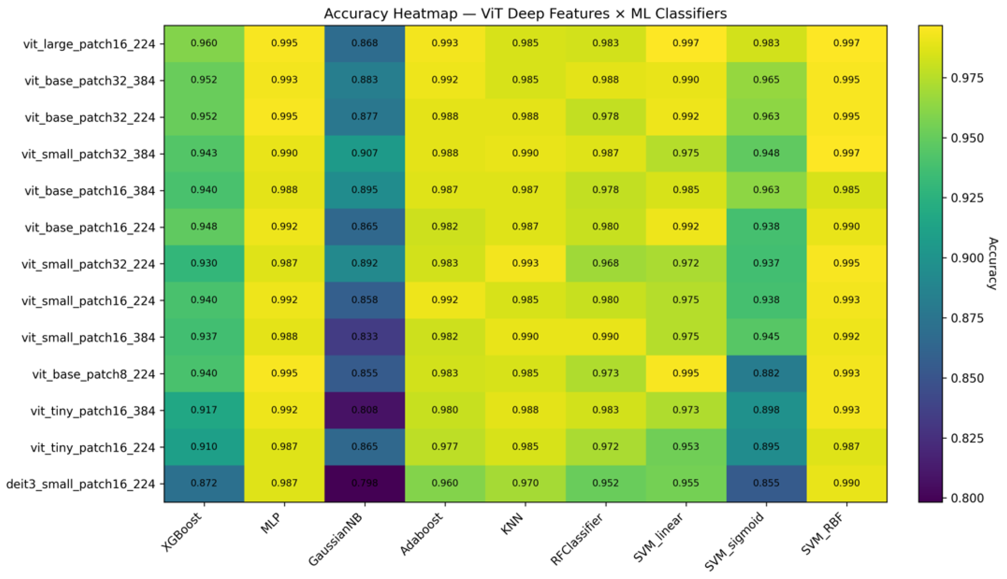 Mathematics 13 02787 g008 Mathematics 13 02787 g008