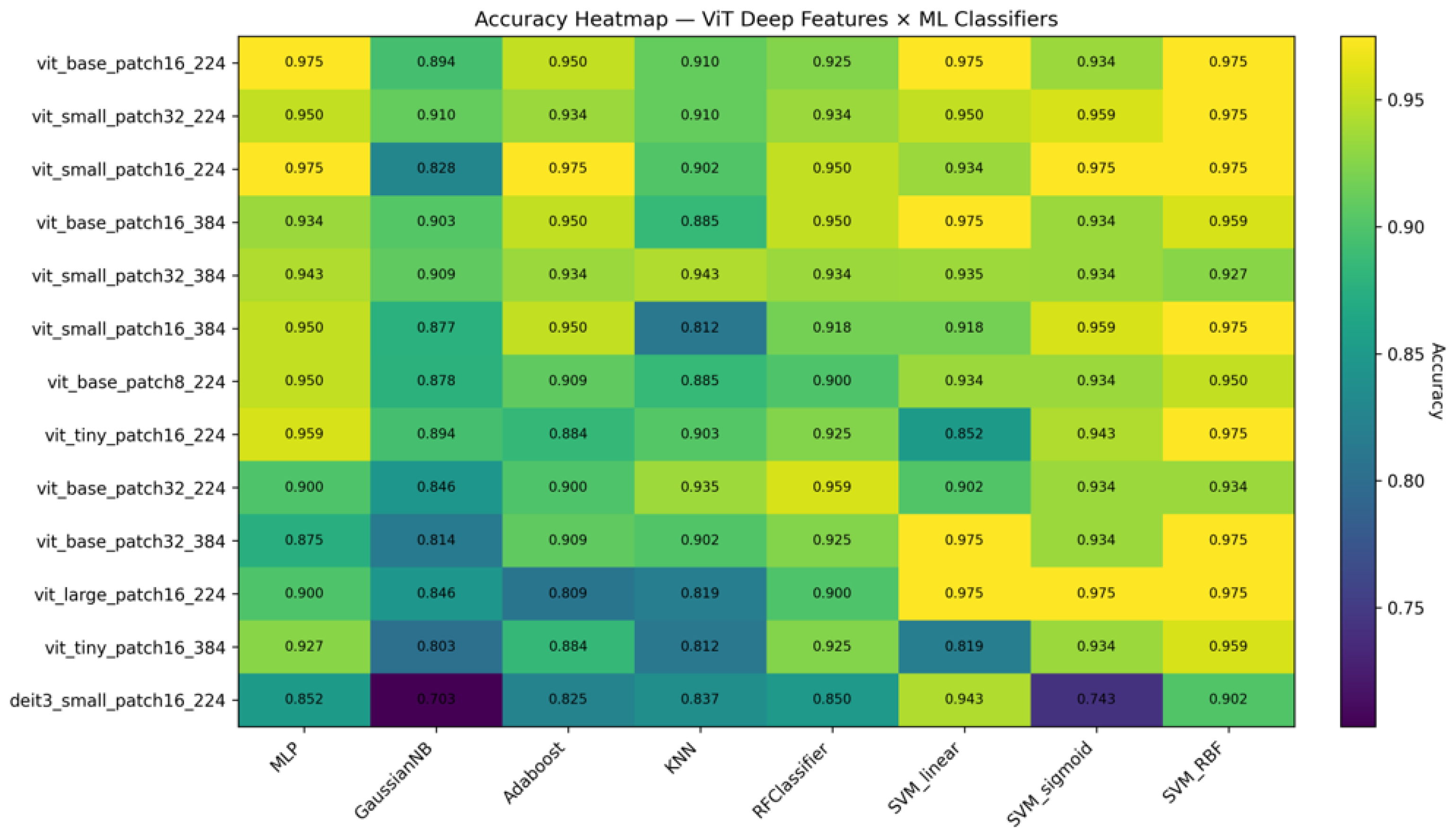 Mathematics 13 02787 g009 Mathematics 13 02787 g009