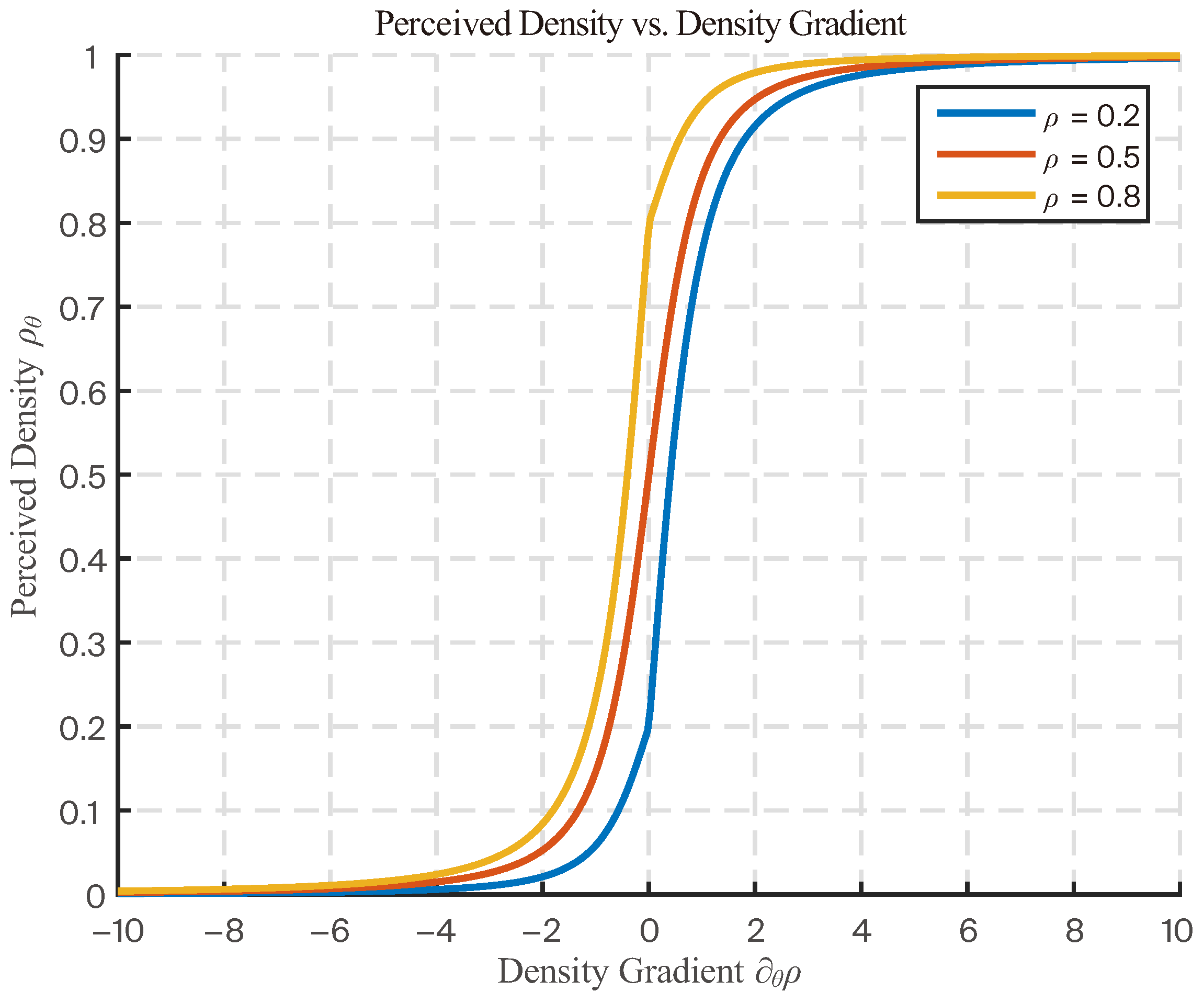 Mathematics 13 02788 g003