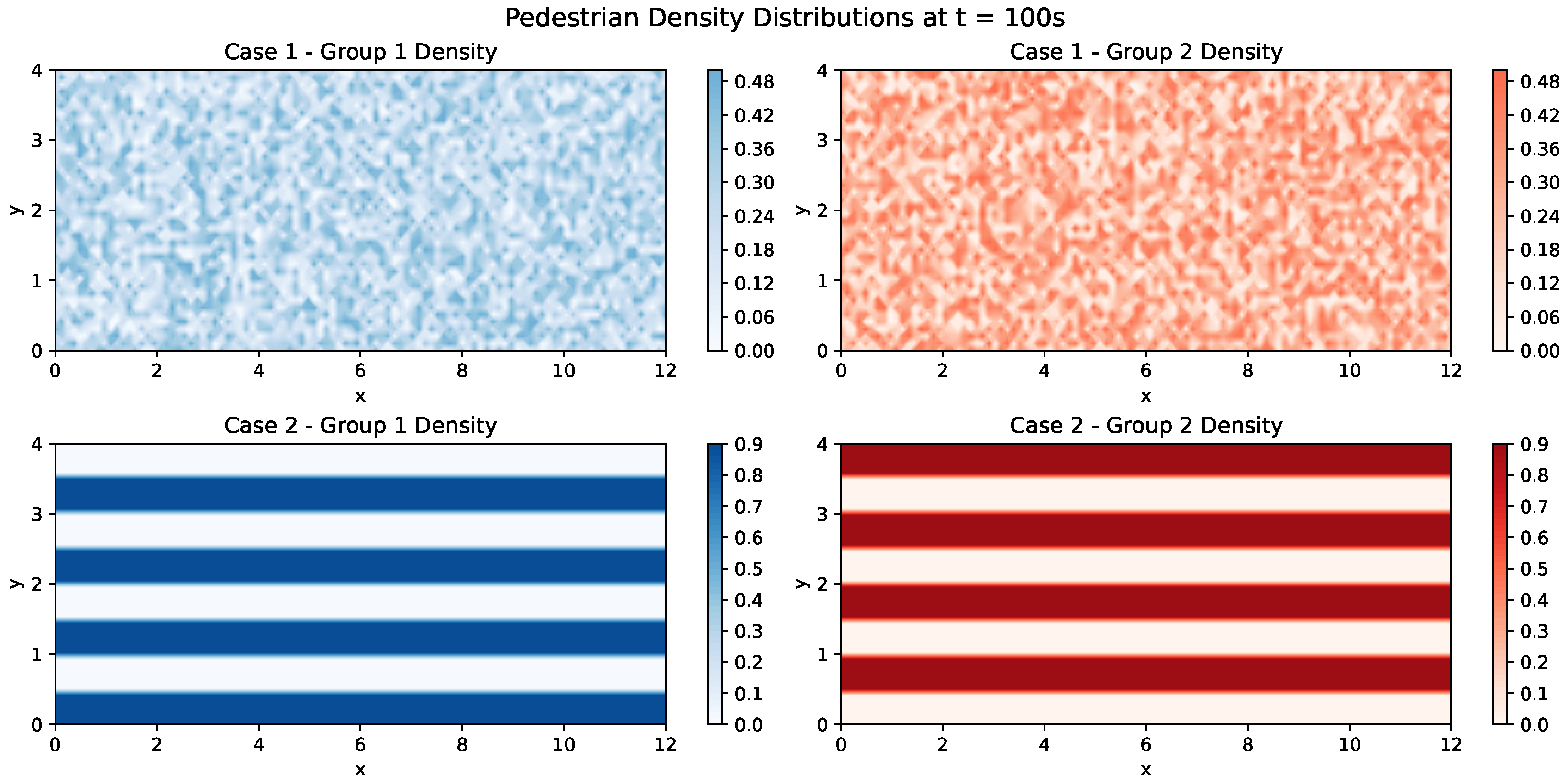 Mathematics 13 02788 g004