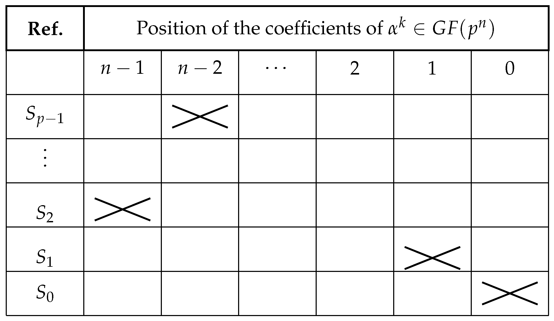 Mathematics 13 02792 g003