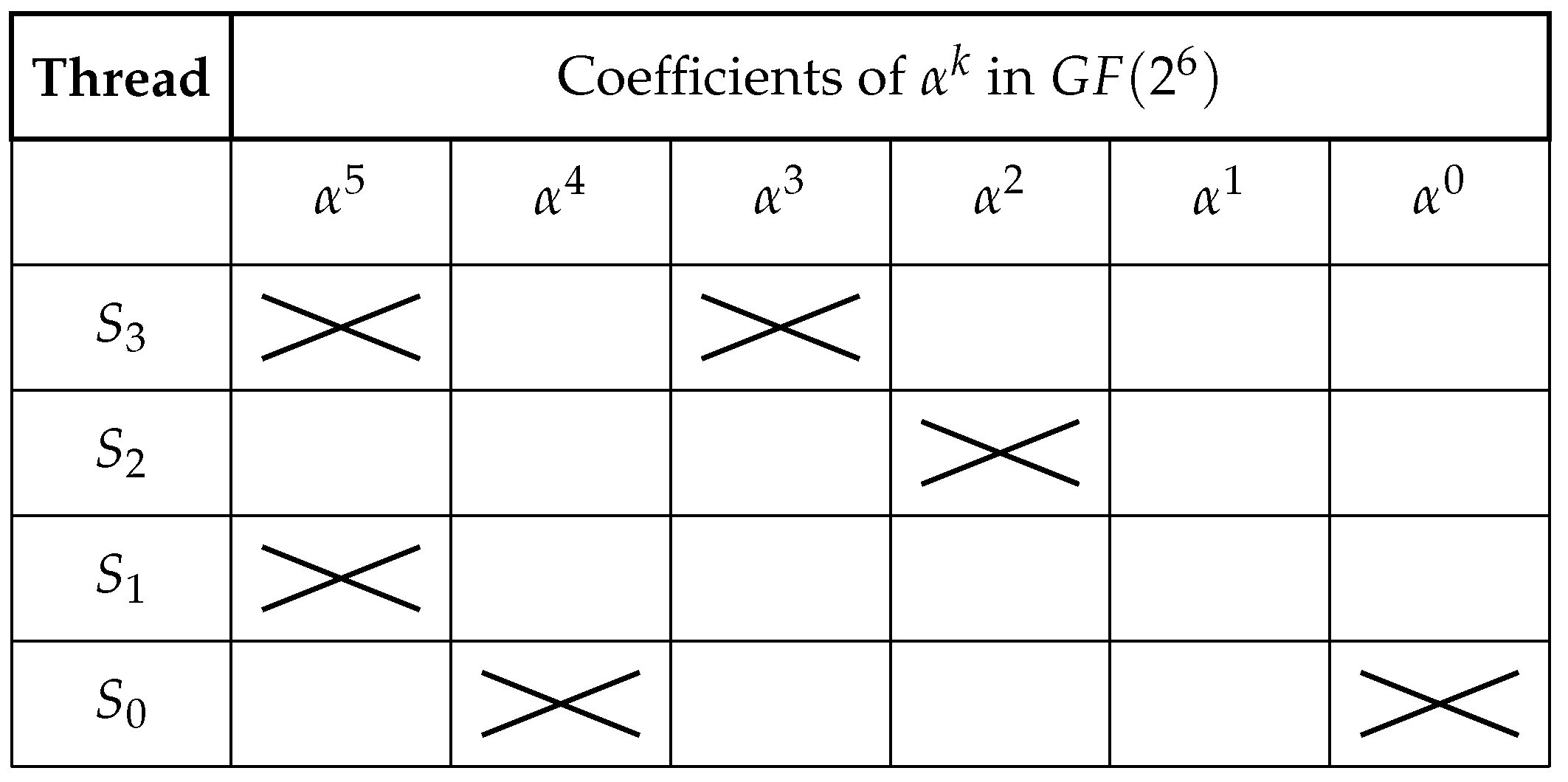 Mathematics 13 02792 g004