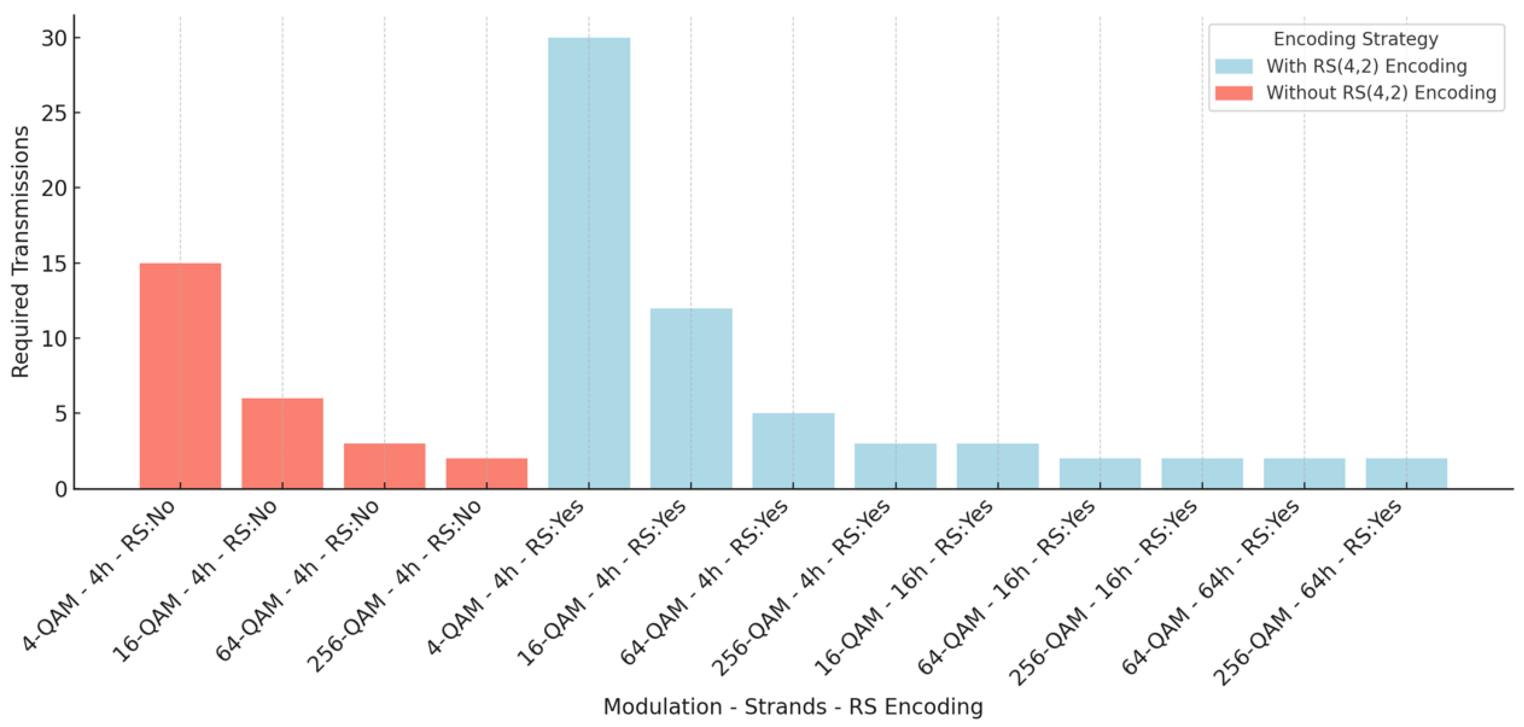 Mathematics 13 02792 g009