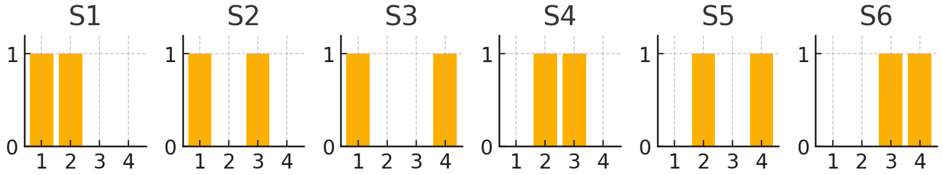 Mathematics 13 02792 g010