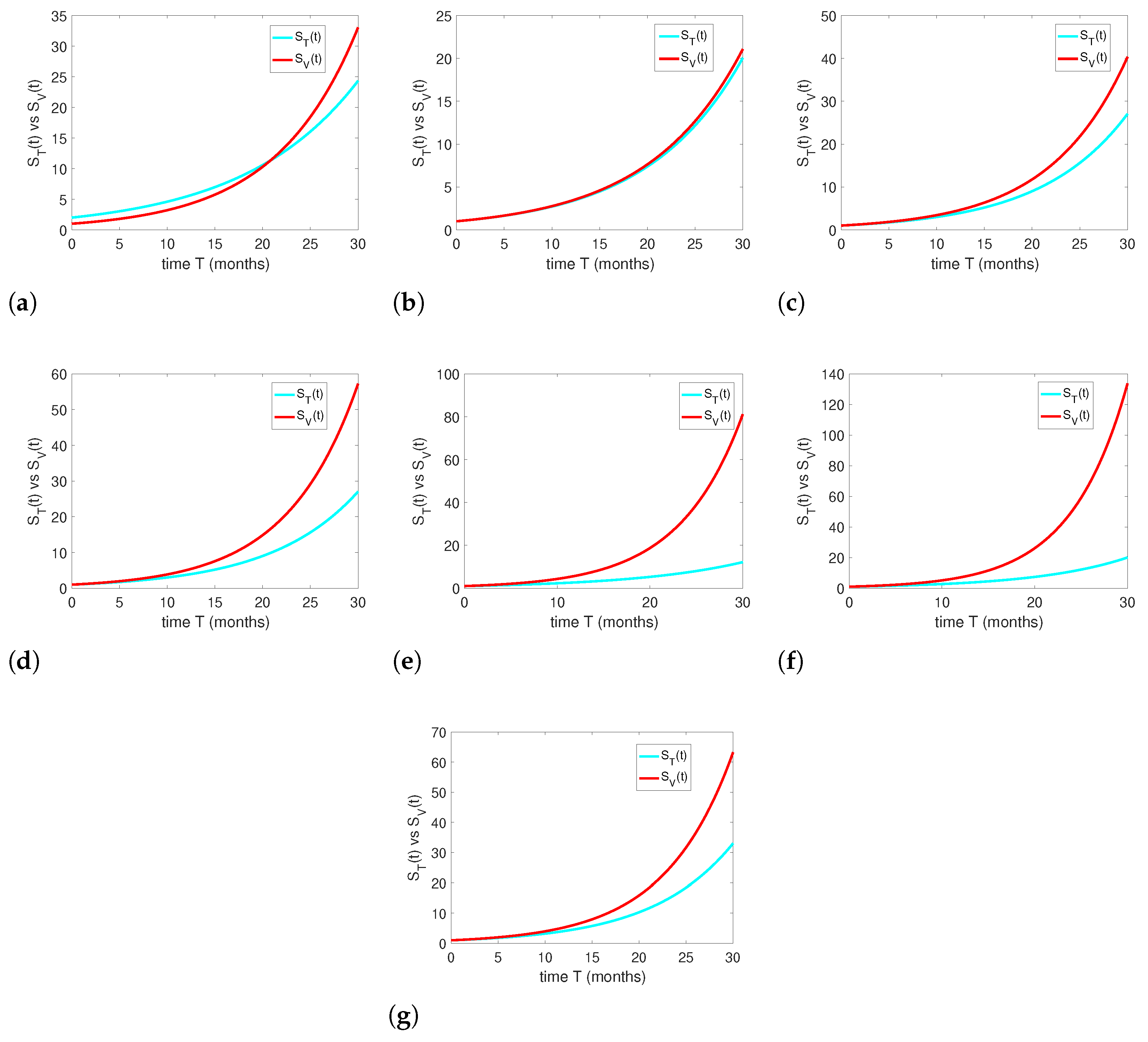 Mathematics 13 02793 g001