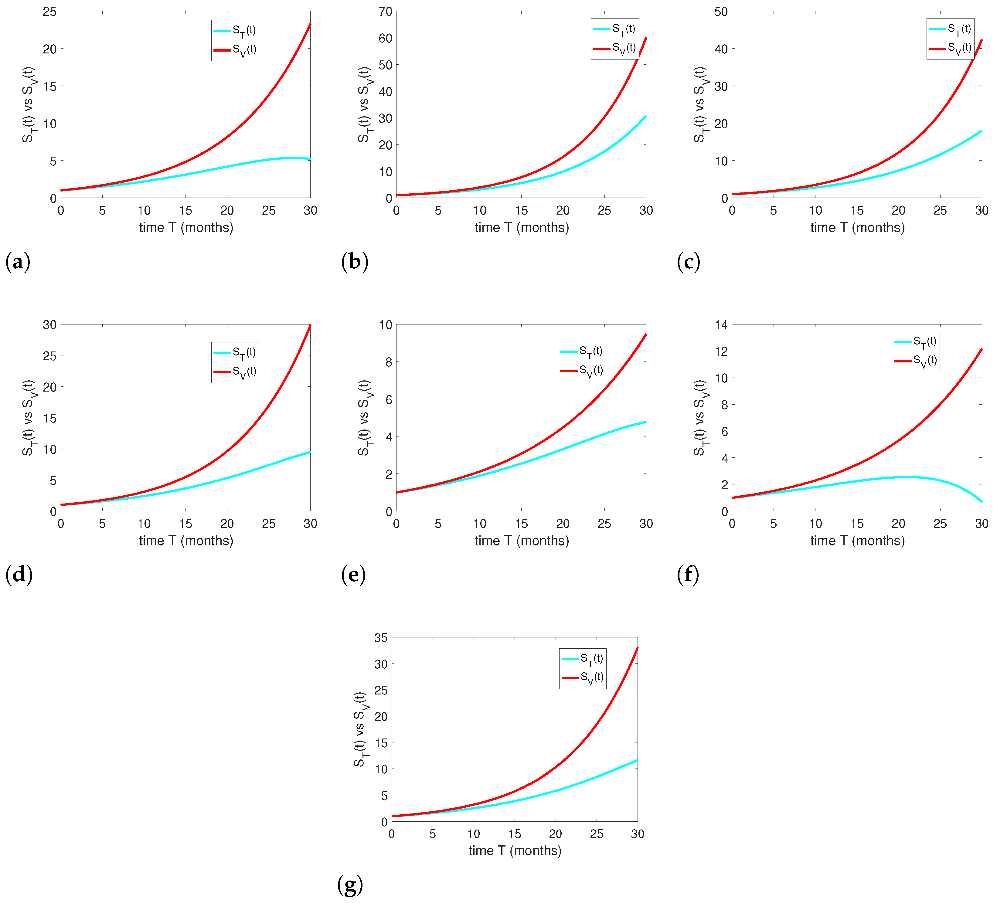 Mathematics 13 02793 g002