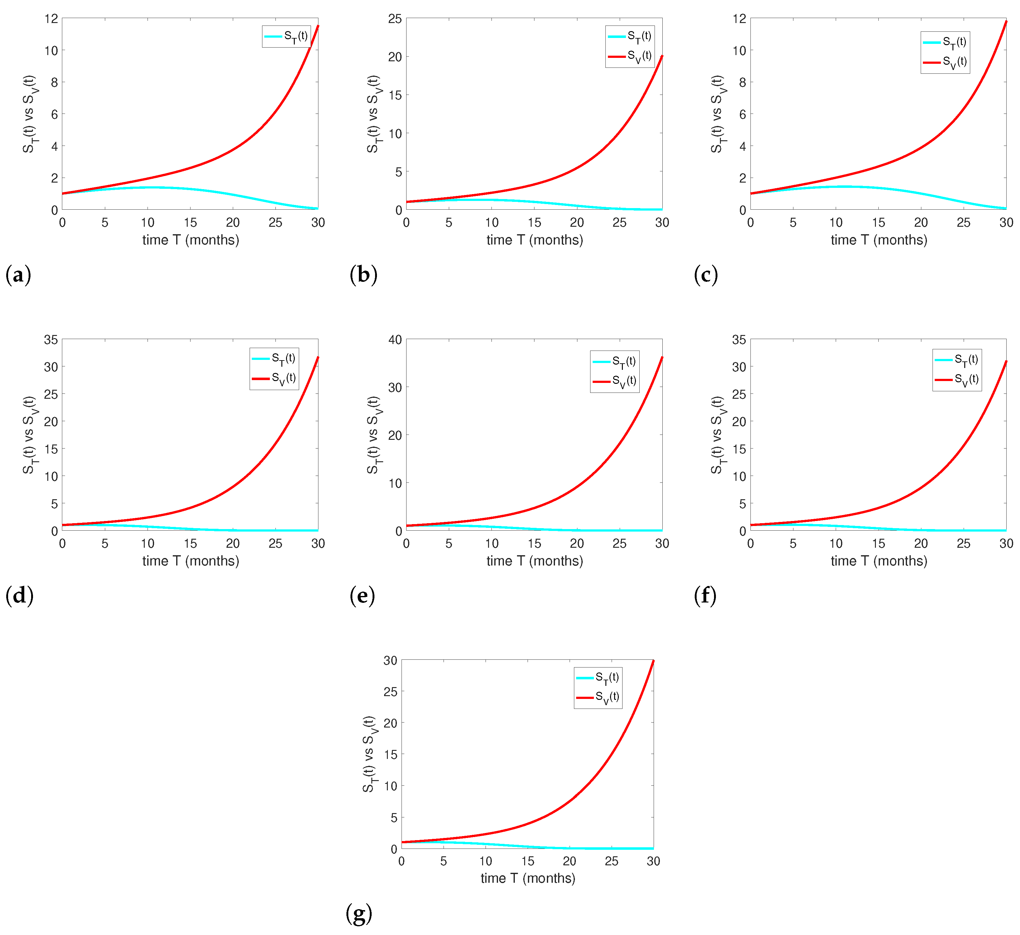 Mathematics 13 02793 g003