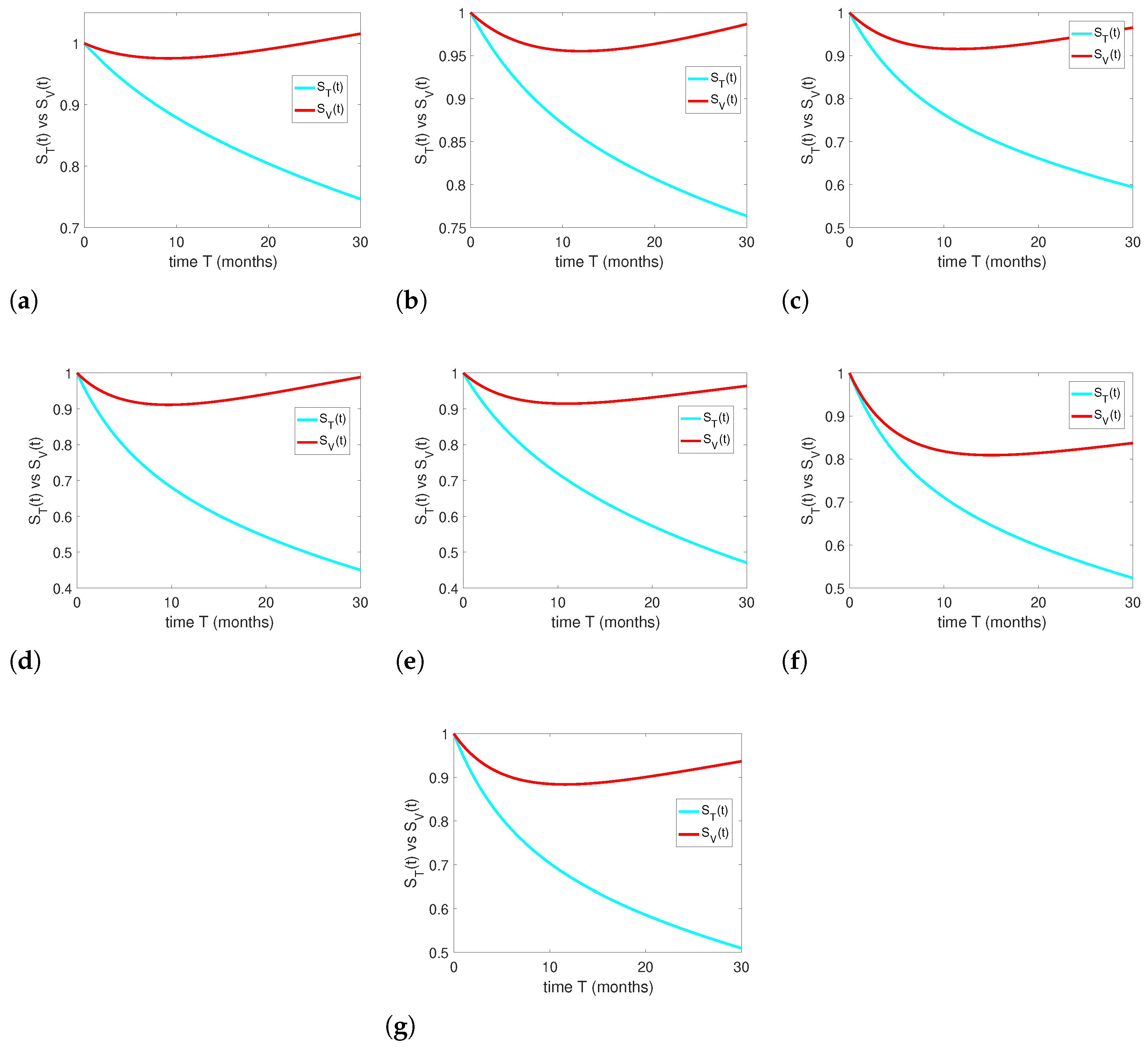 Mathematics 13 02793 g004