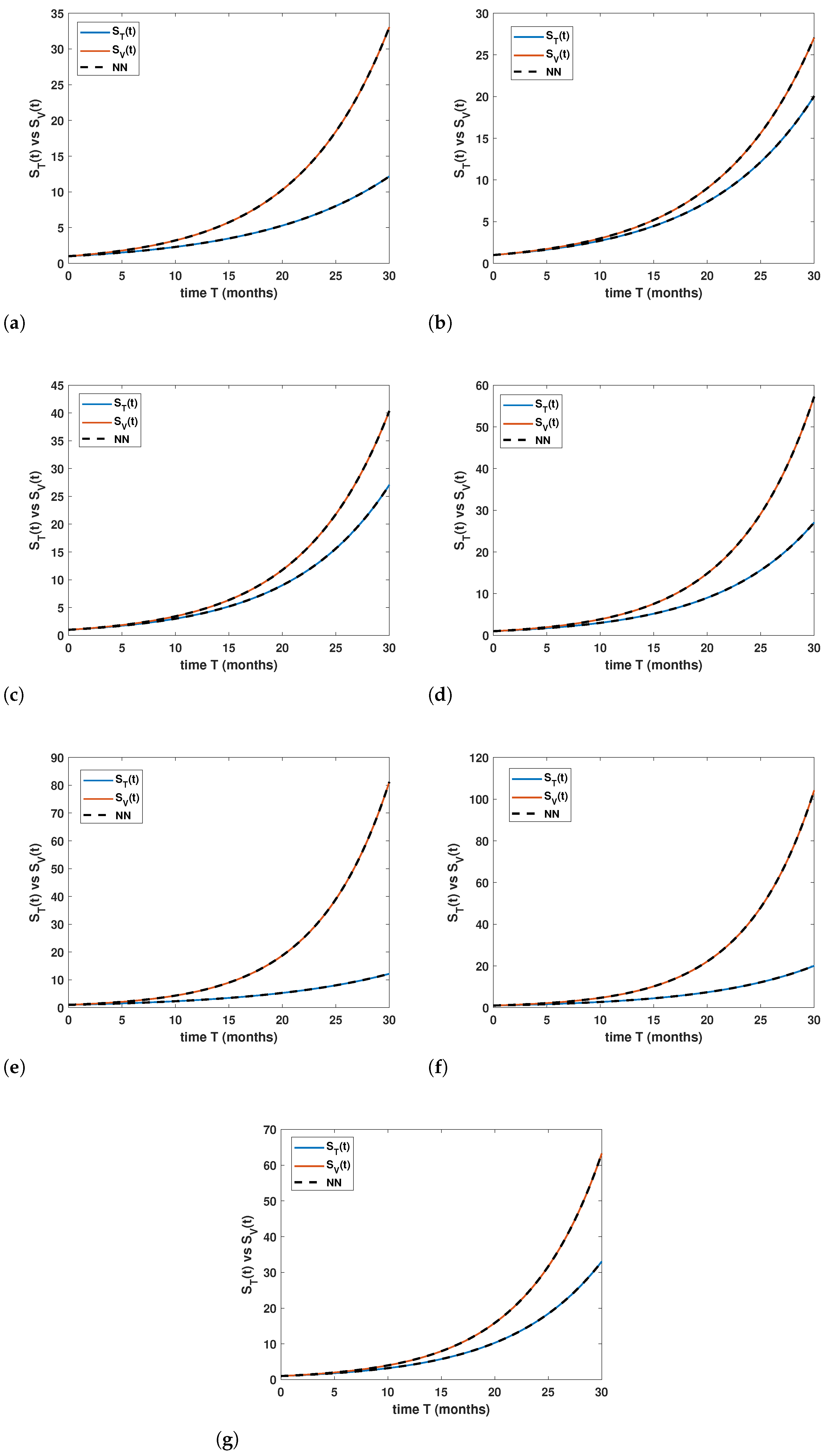 Mathematics 13 02793 g005