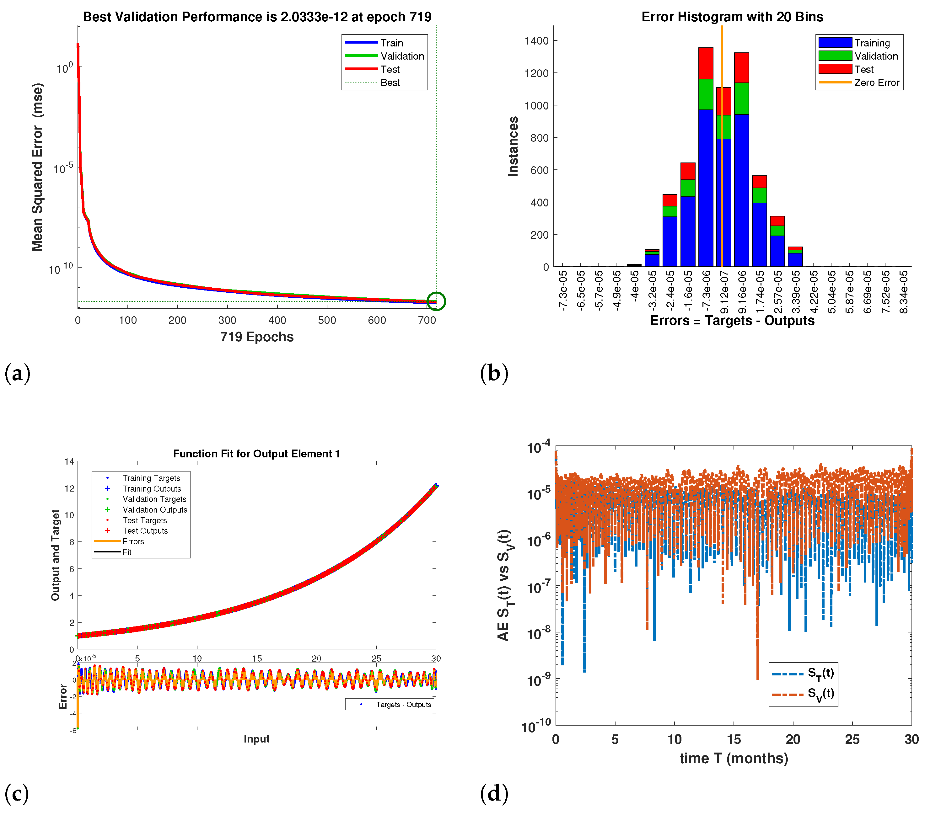 Mathematics 13 02793 g006